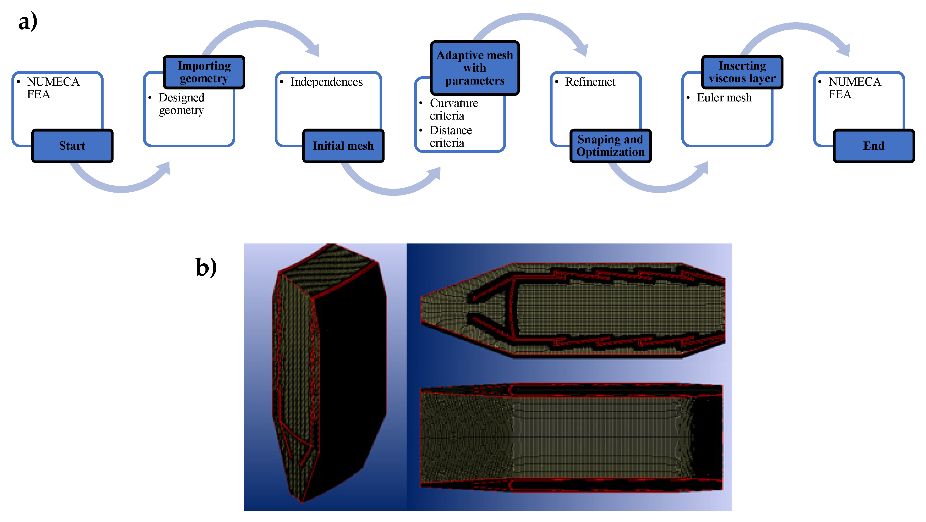 Fluids 09 00161 g006