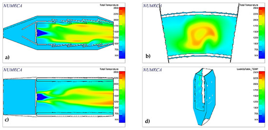Design and Numerical Analysis of an Annular Combustion Chamber
