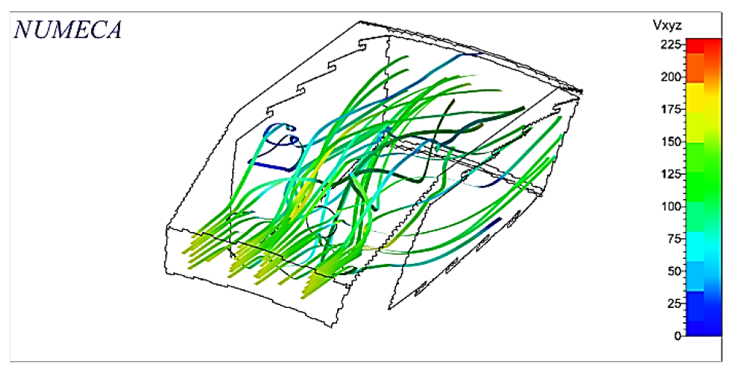 Fluids 09 00161 g013