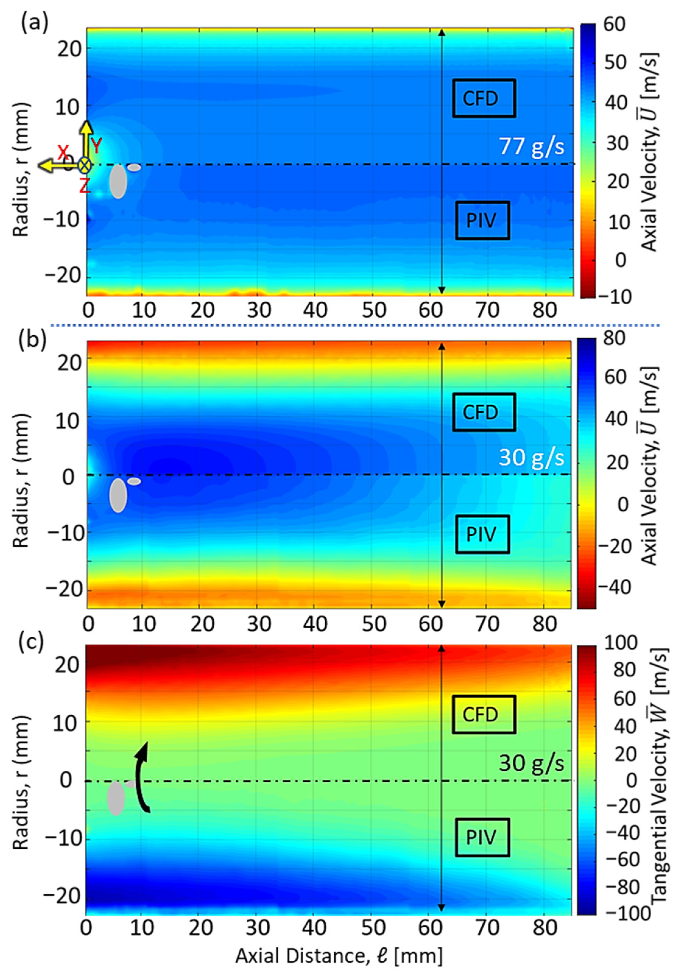 Fluids 09 00162 g004 Fluids 09 00162 g004