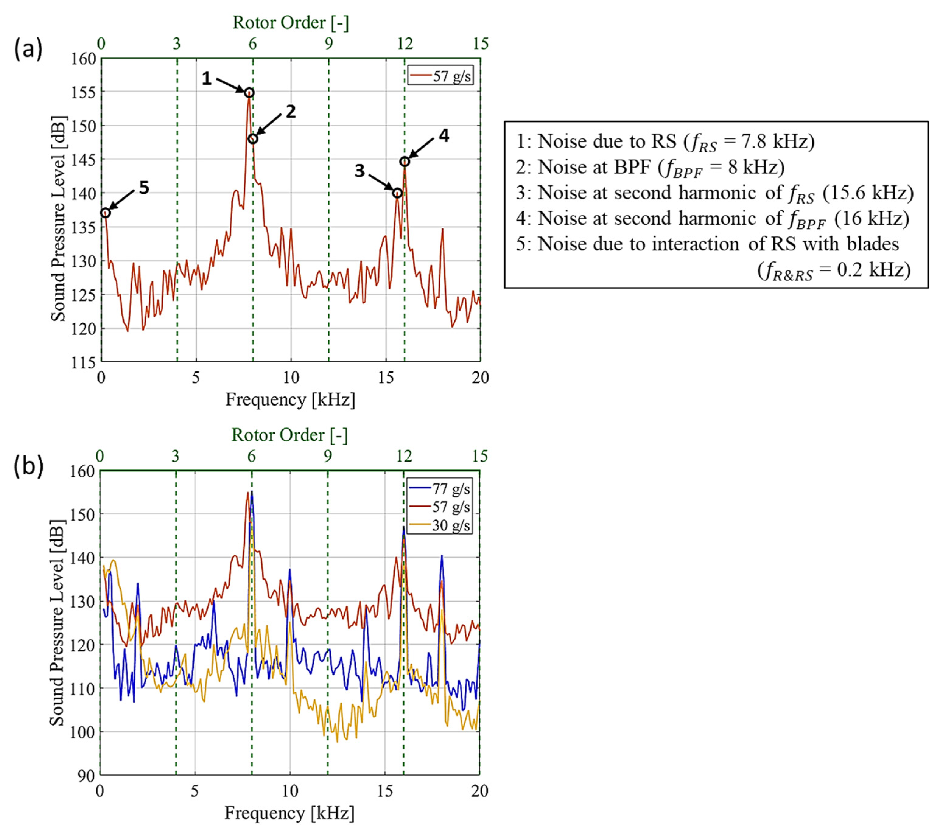 Fluids 09 00162 g012 Fluids 09 00162 g012