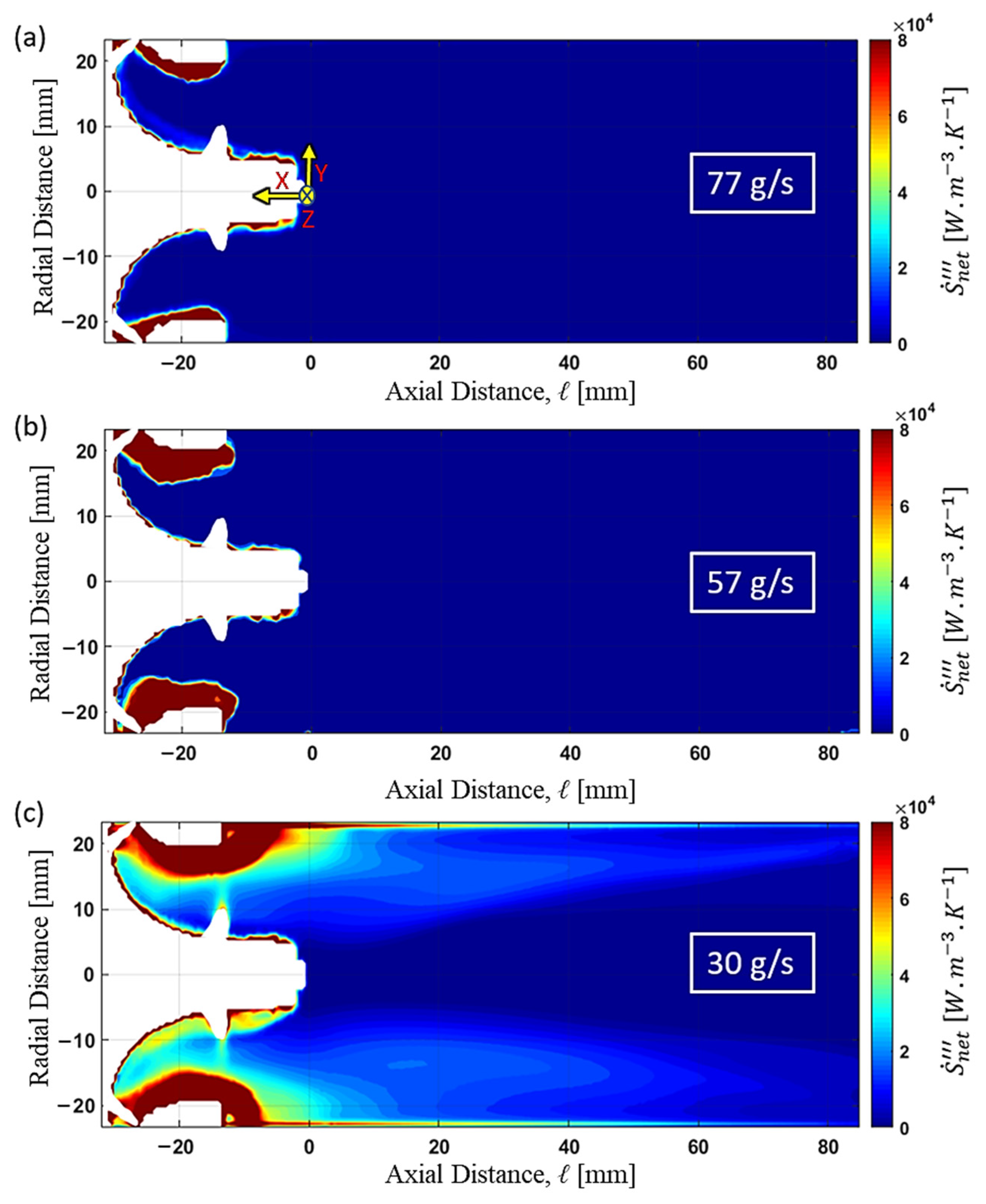 Fluids 09 00162 g0a1 Fluids 09 00162 g0a1
