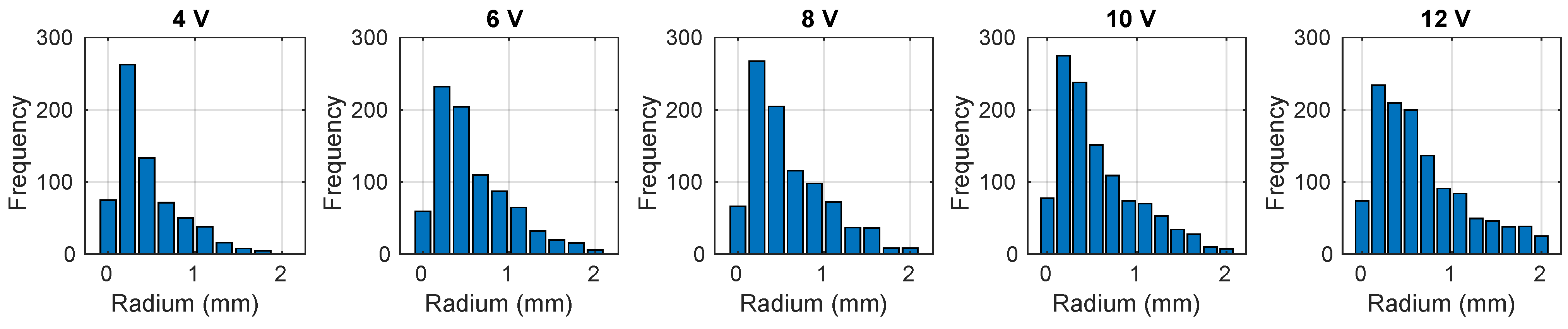 Fluids 09 00163 g005