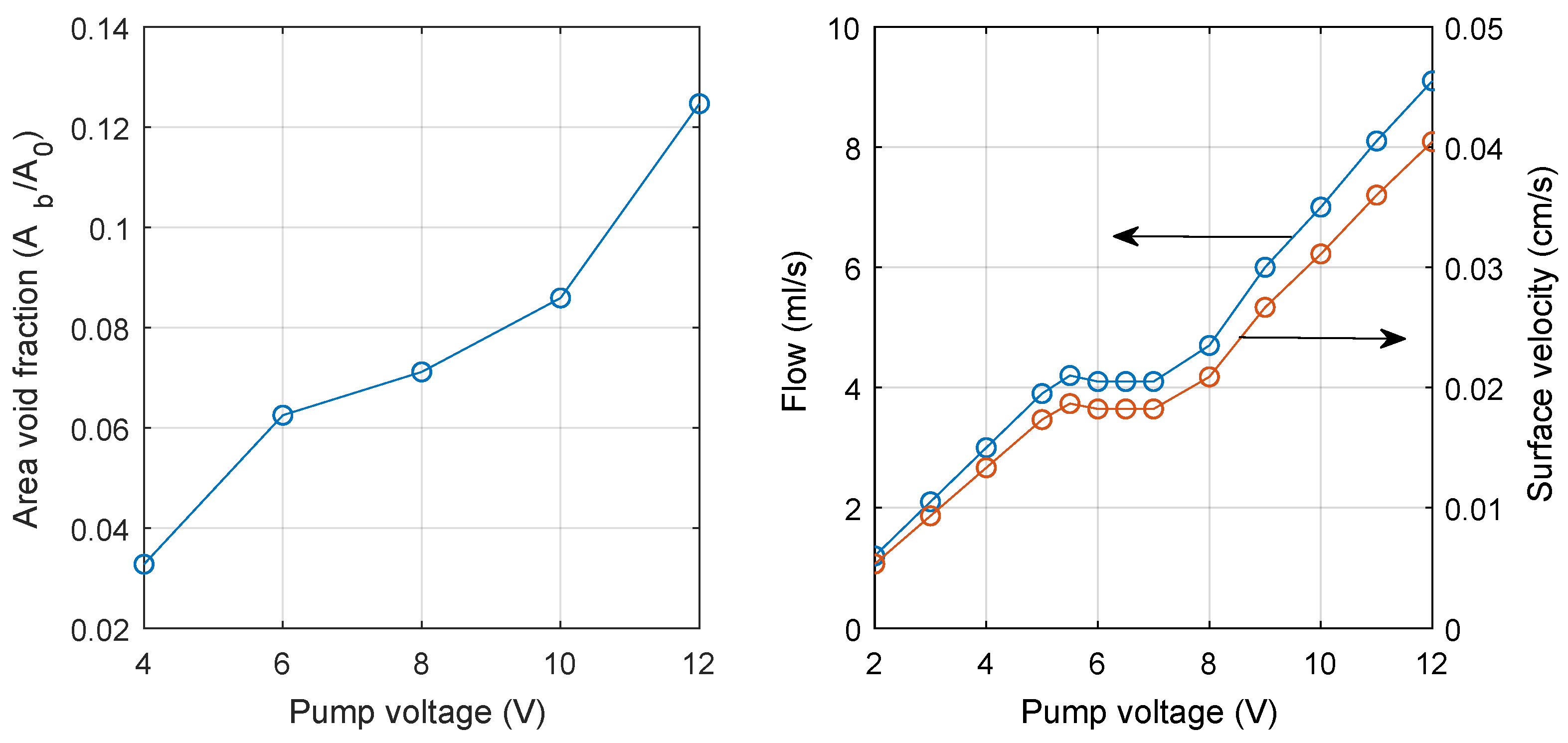 Fluids 09 00163 g006