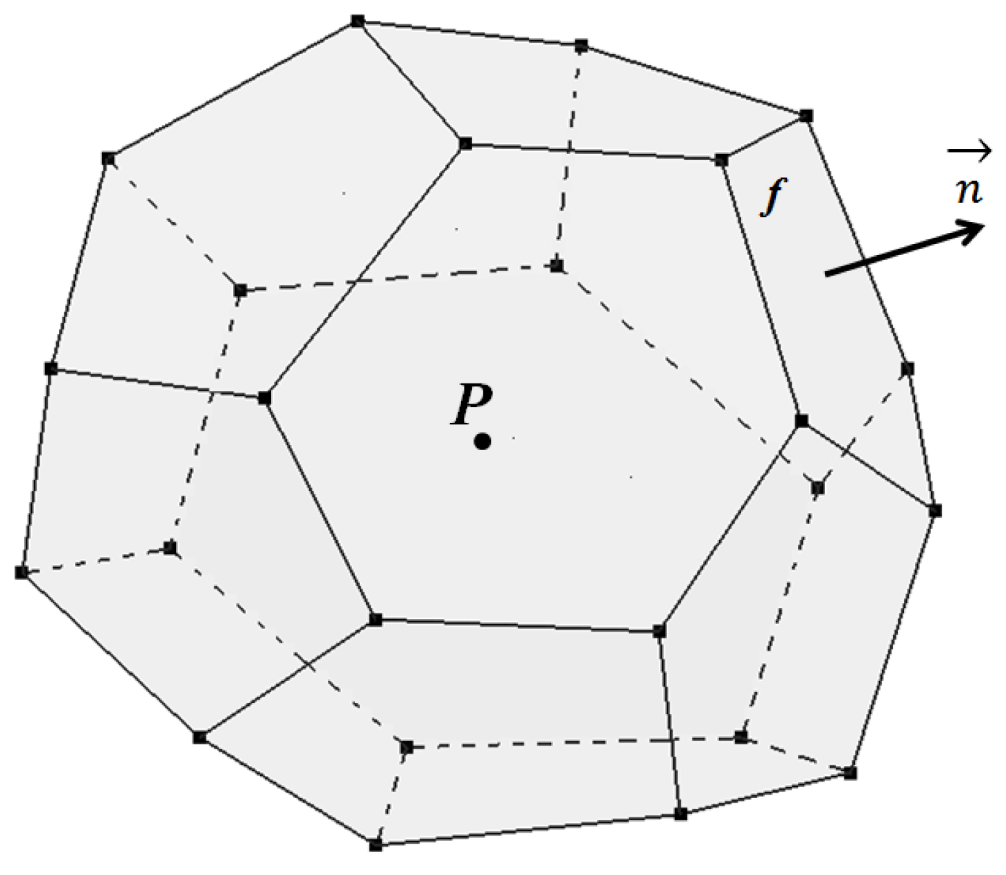 Fluids 09 00164 g001