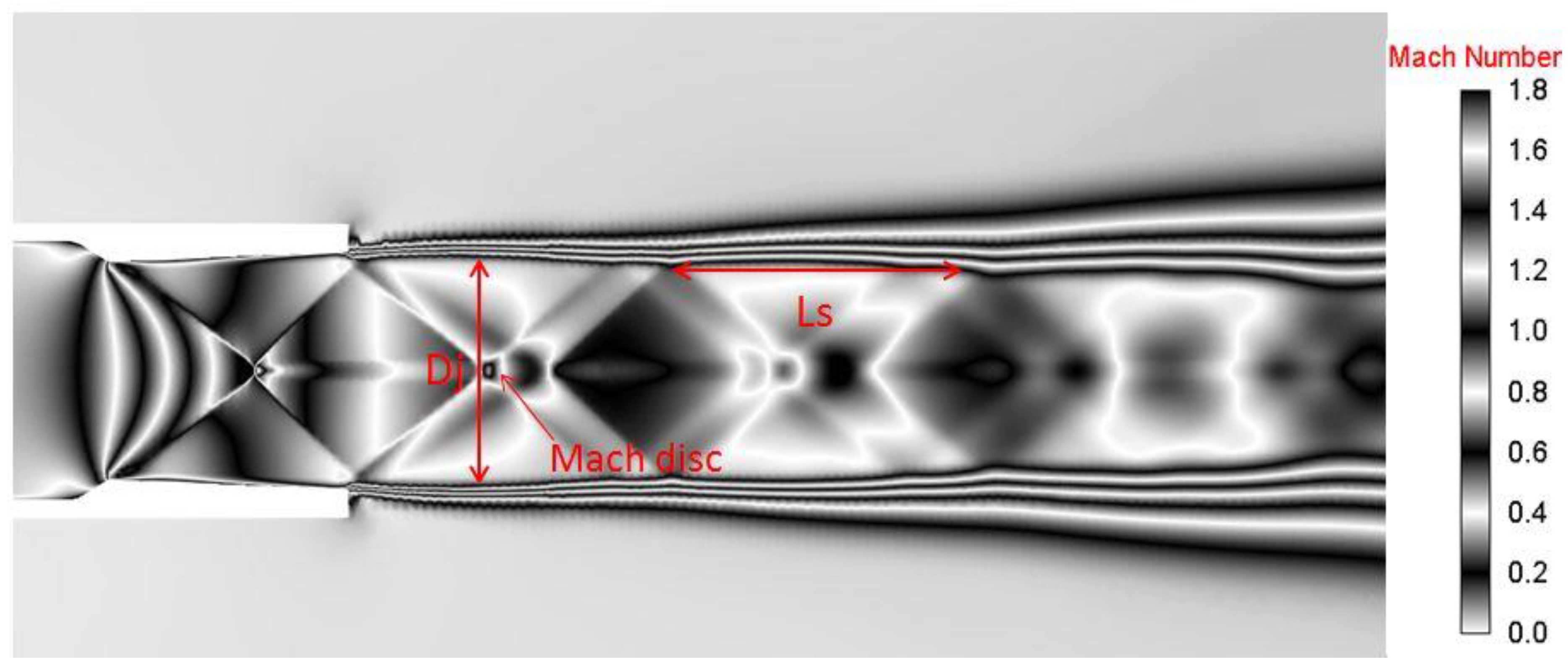 Fluids 09 00164 g022