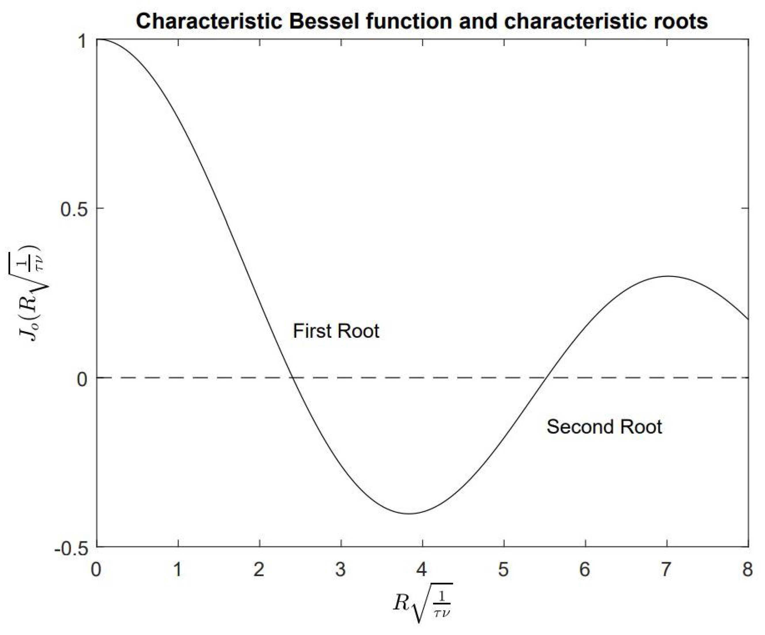 Fluids 09 00165 g001