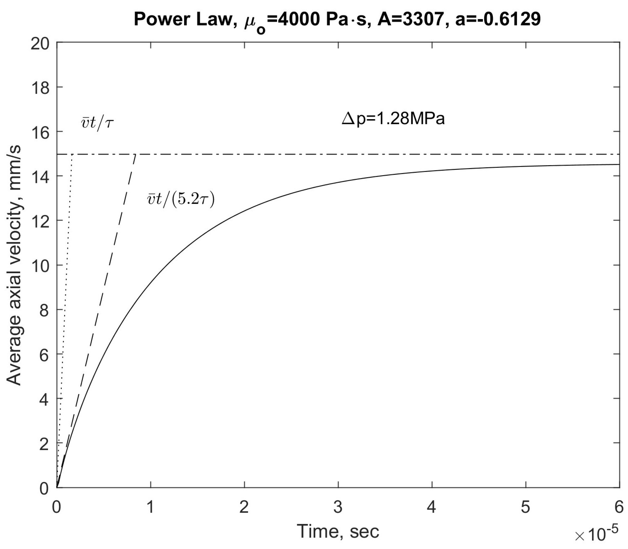Fluids 09 00165 g013