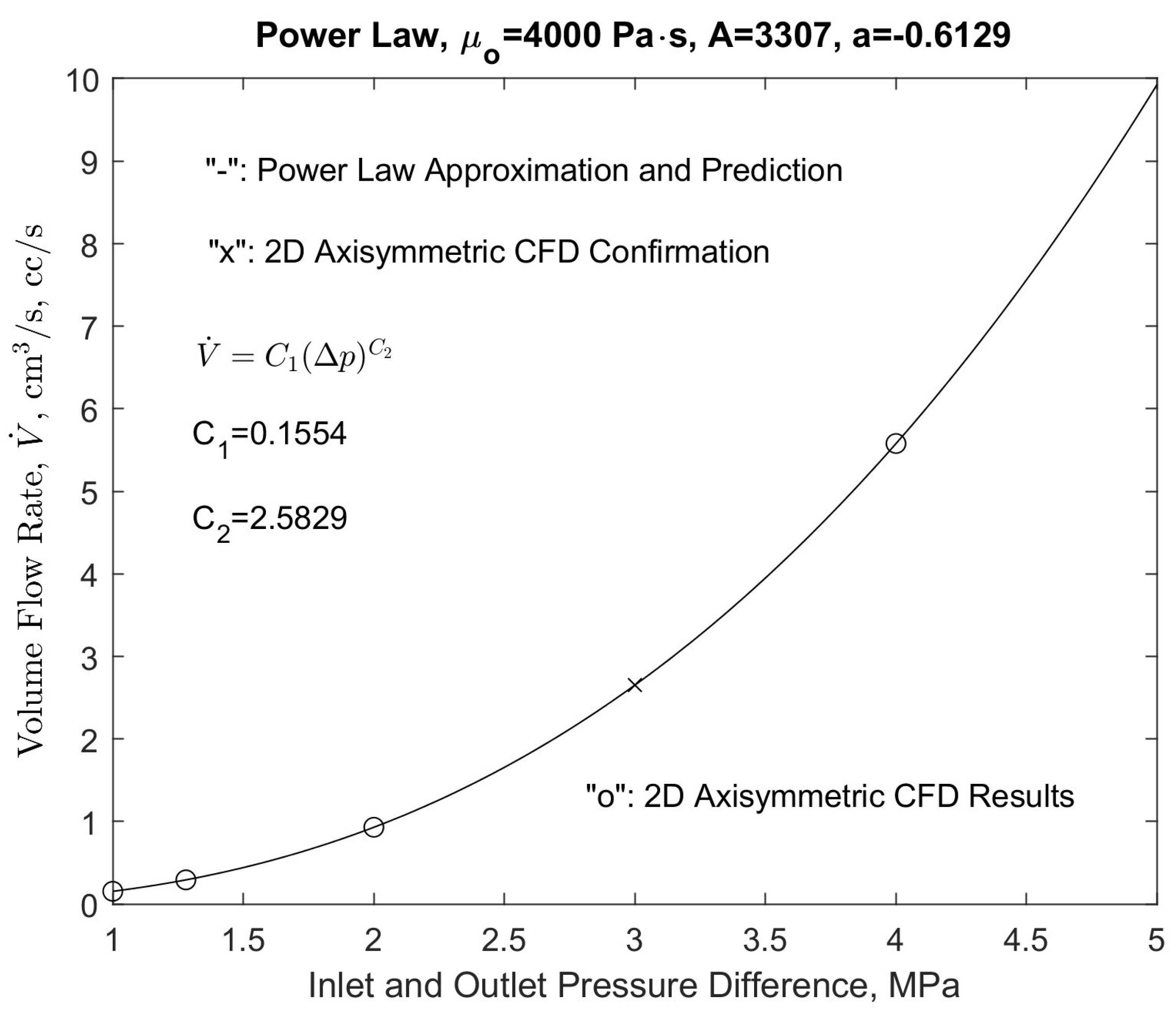 Fluids 09 00165 g016