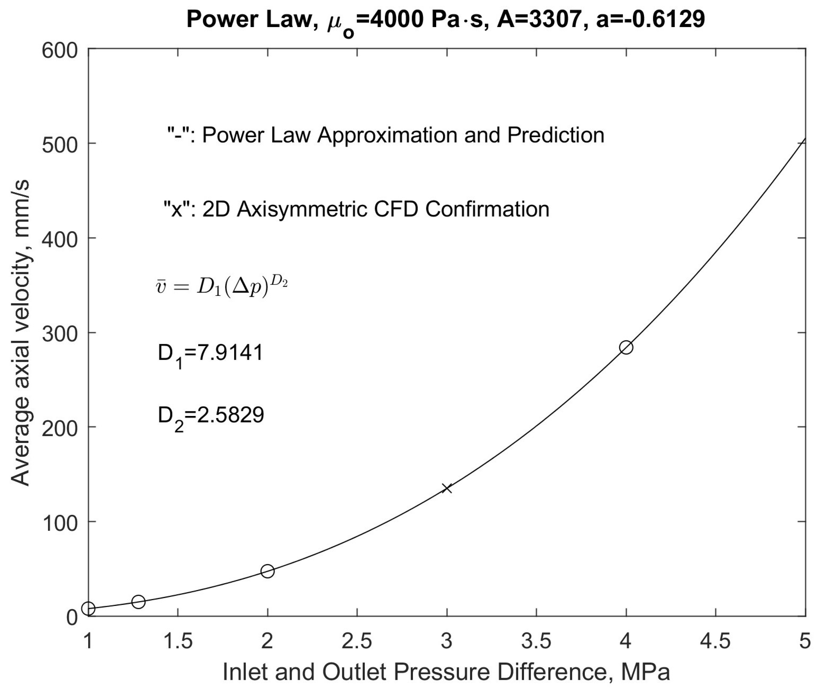 Fluids 09 00165 g017