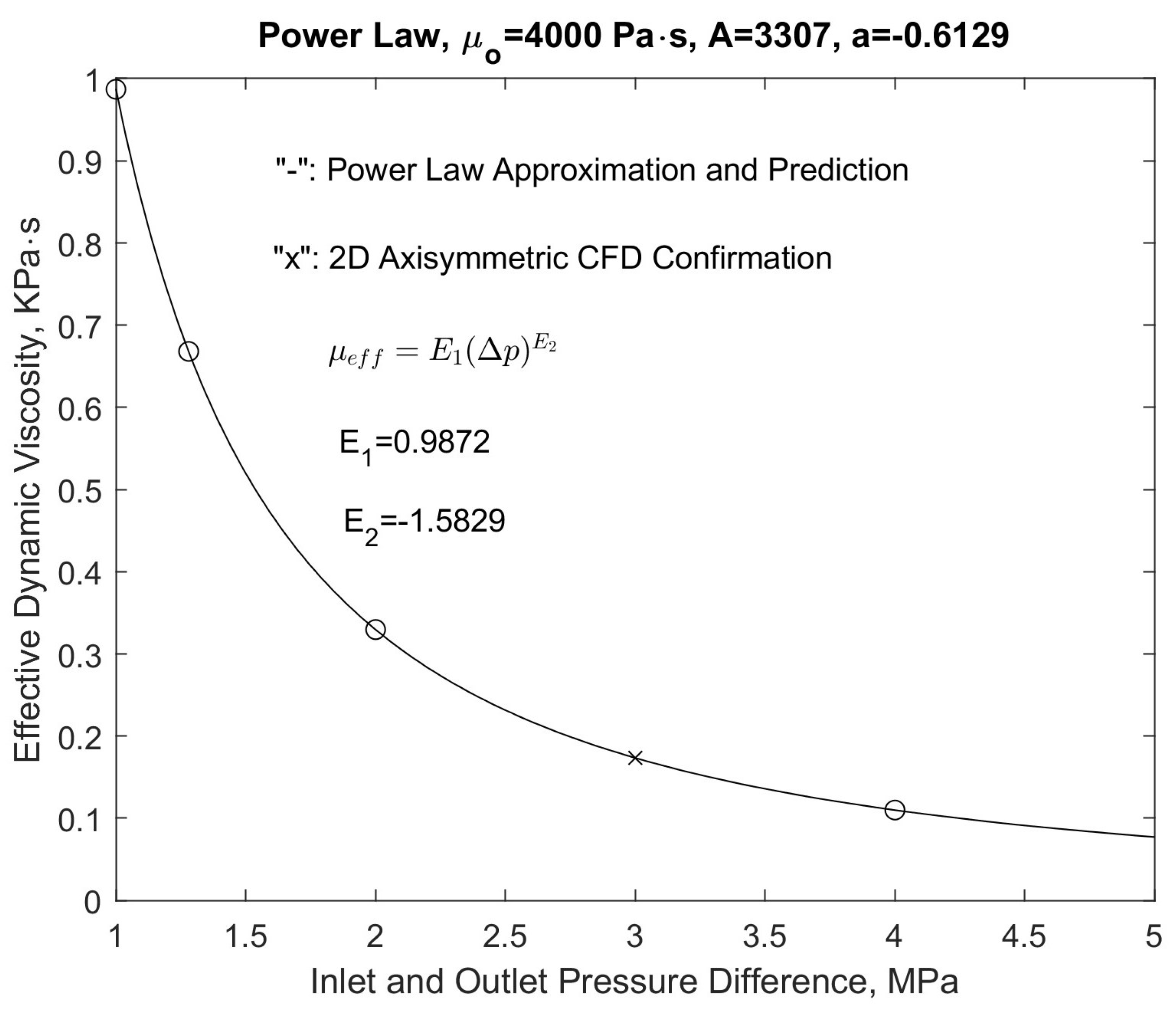 Fluids 09 00165 g018