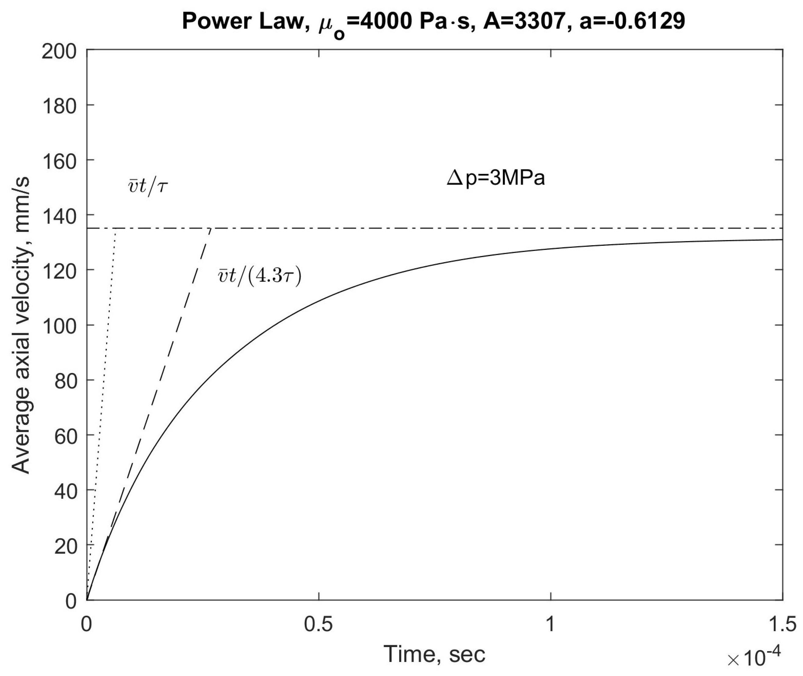 Fluids 09 00165 g021