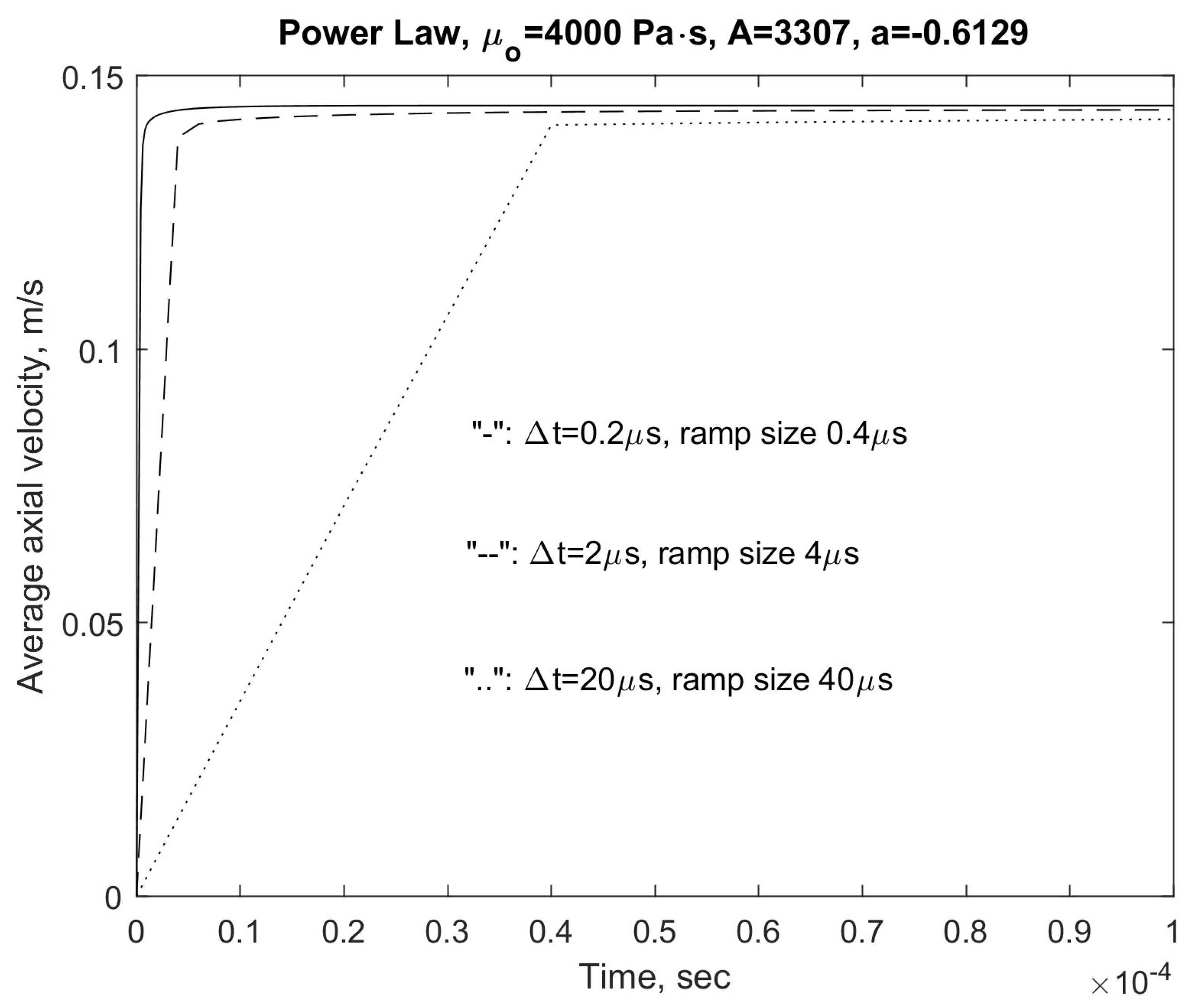 Fluids 09 00165 g023