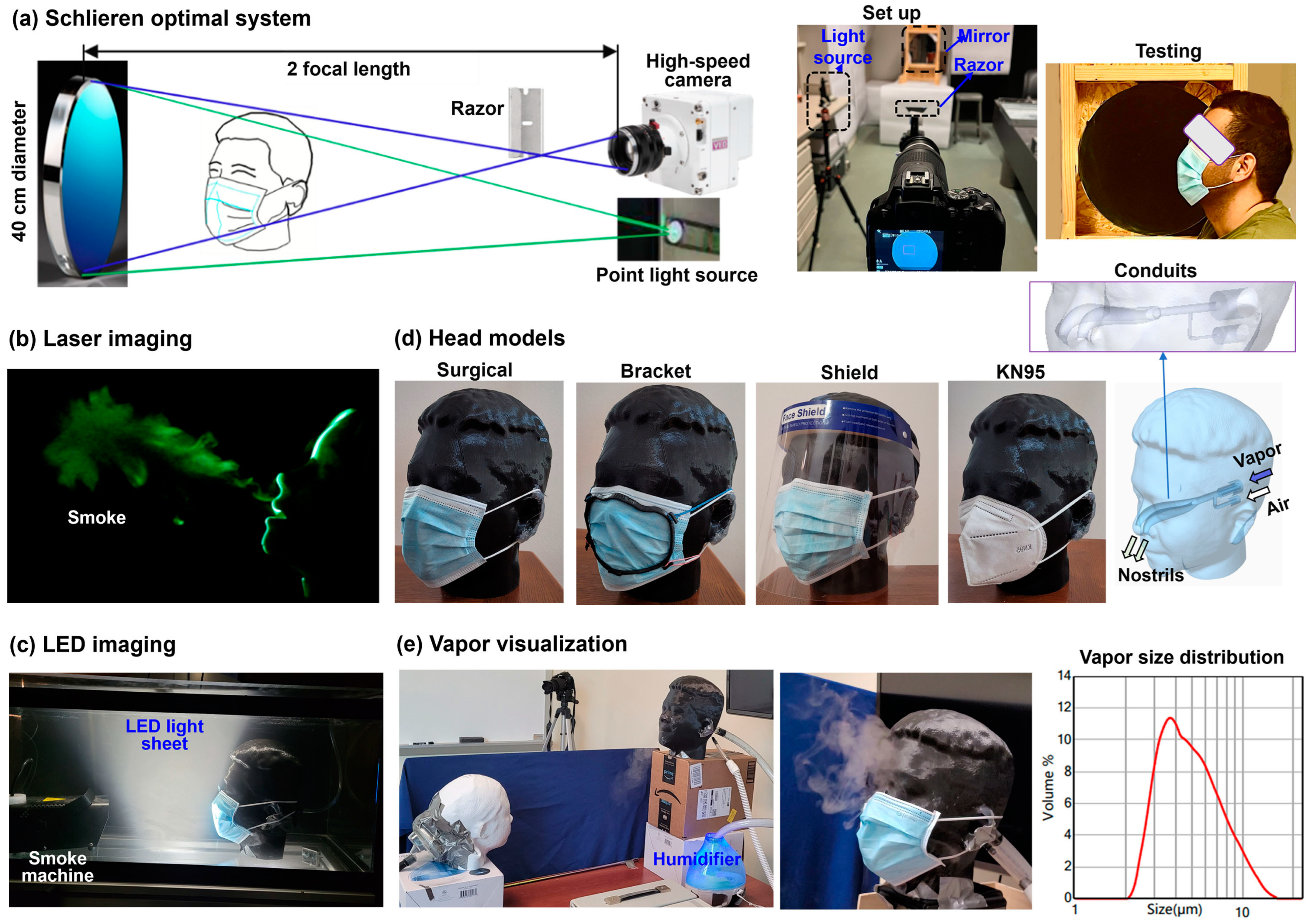Fluids 09 00166 g001 Fluids 09 00166 g001
