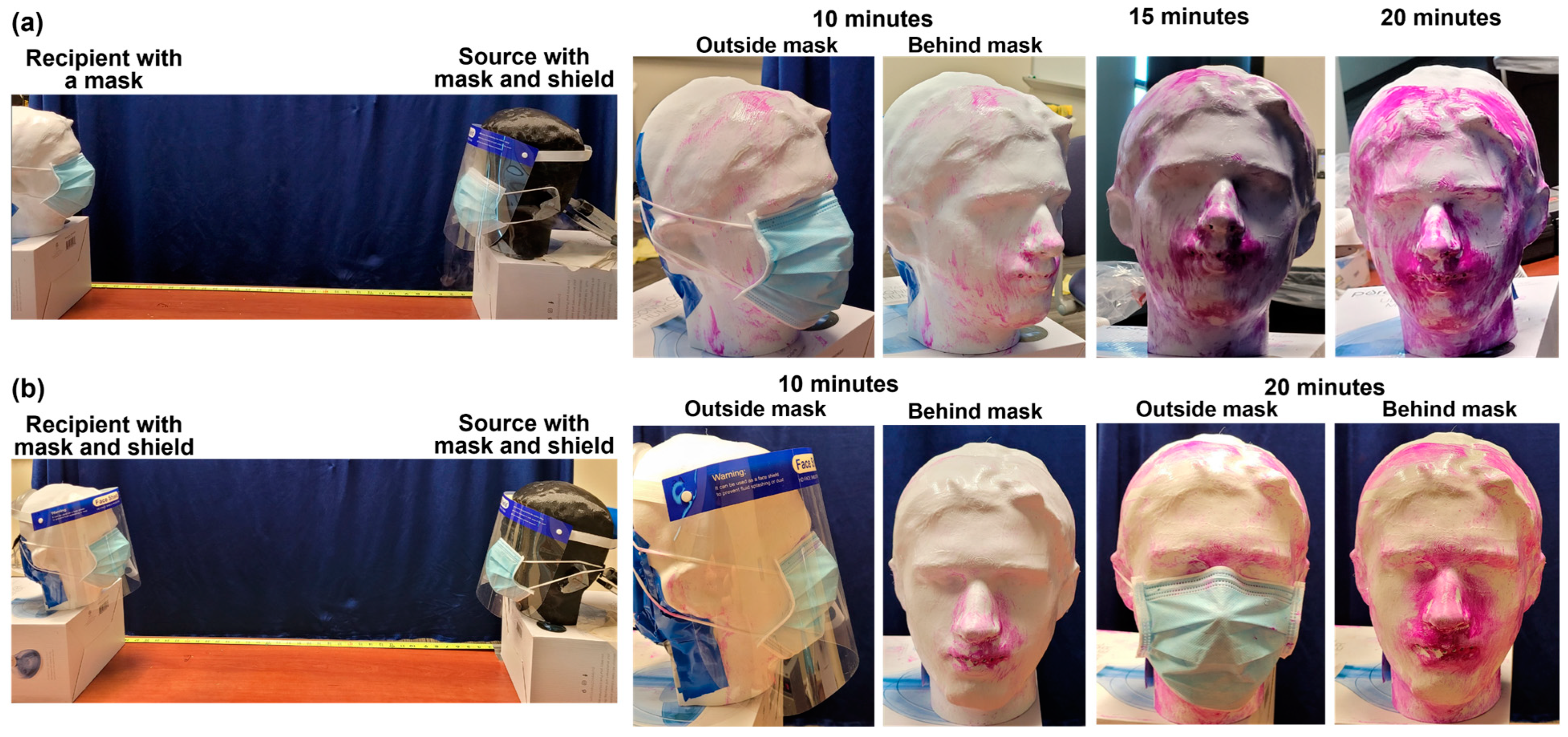 Fluids 09 00166 g010 Fluids 09 00166 g010