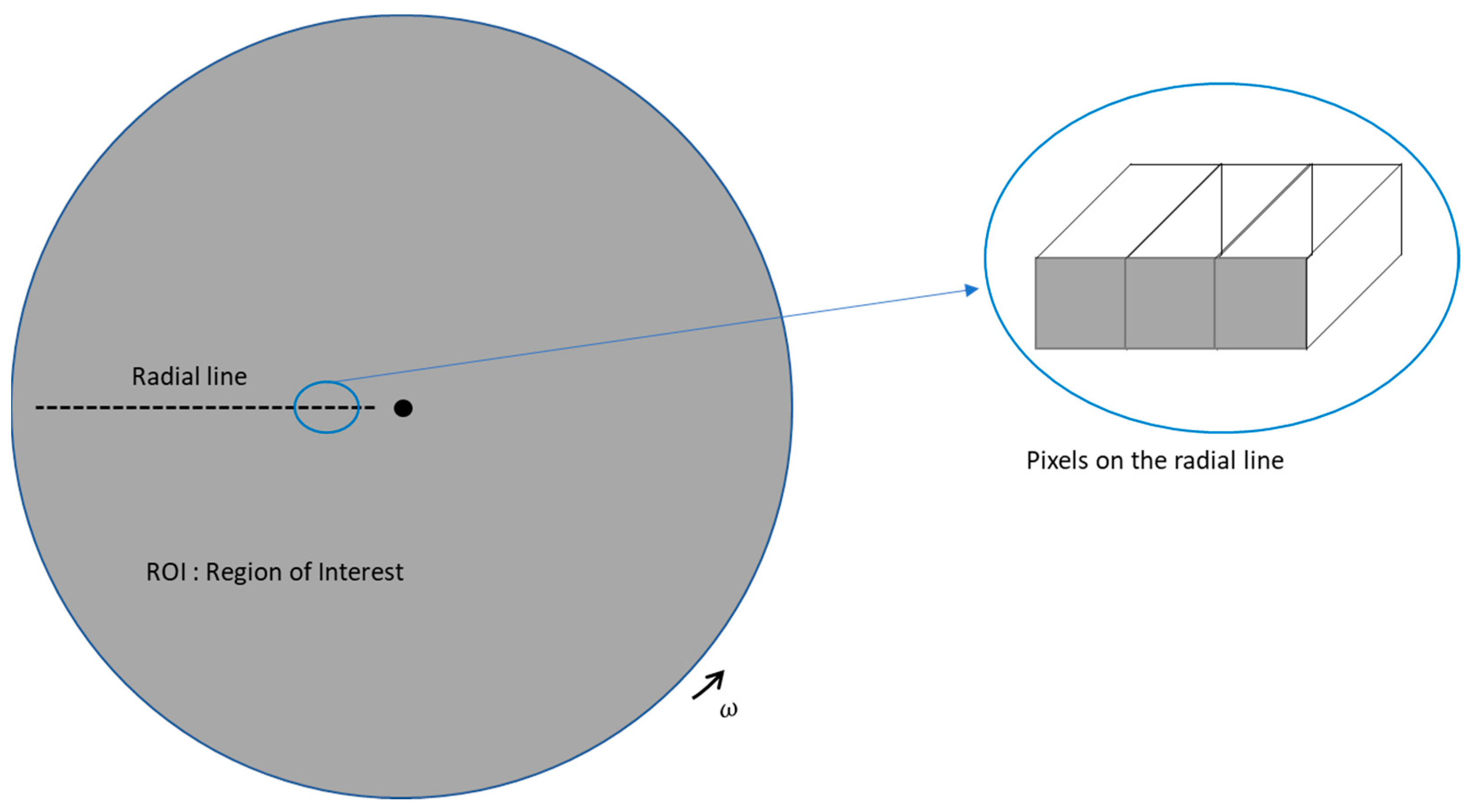 Fluids 09 00167 g005