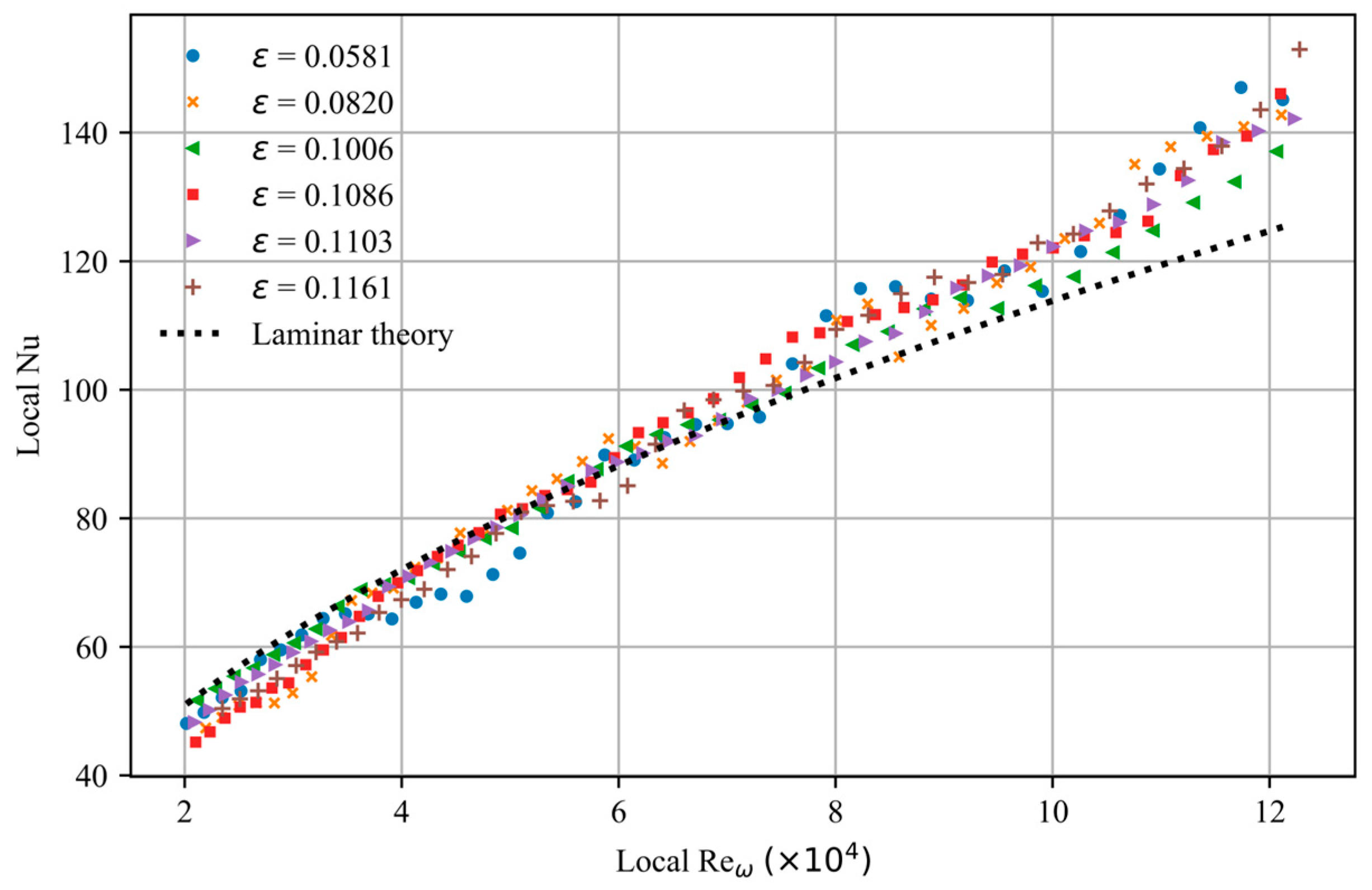 Fluids 09 00167 g016