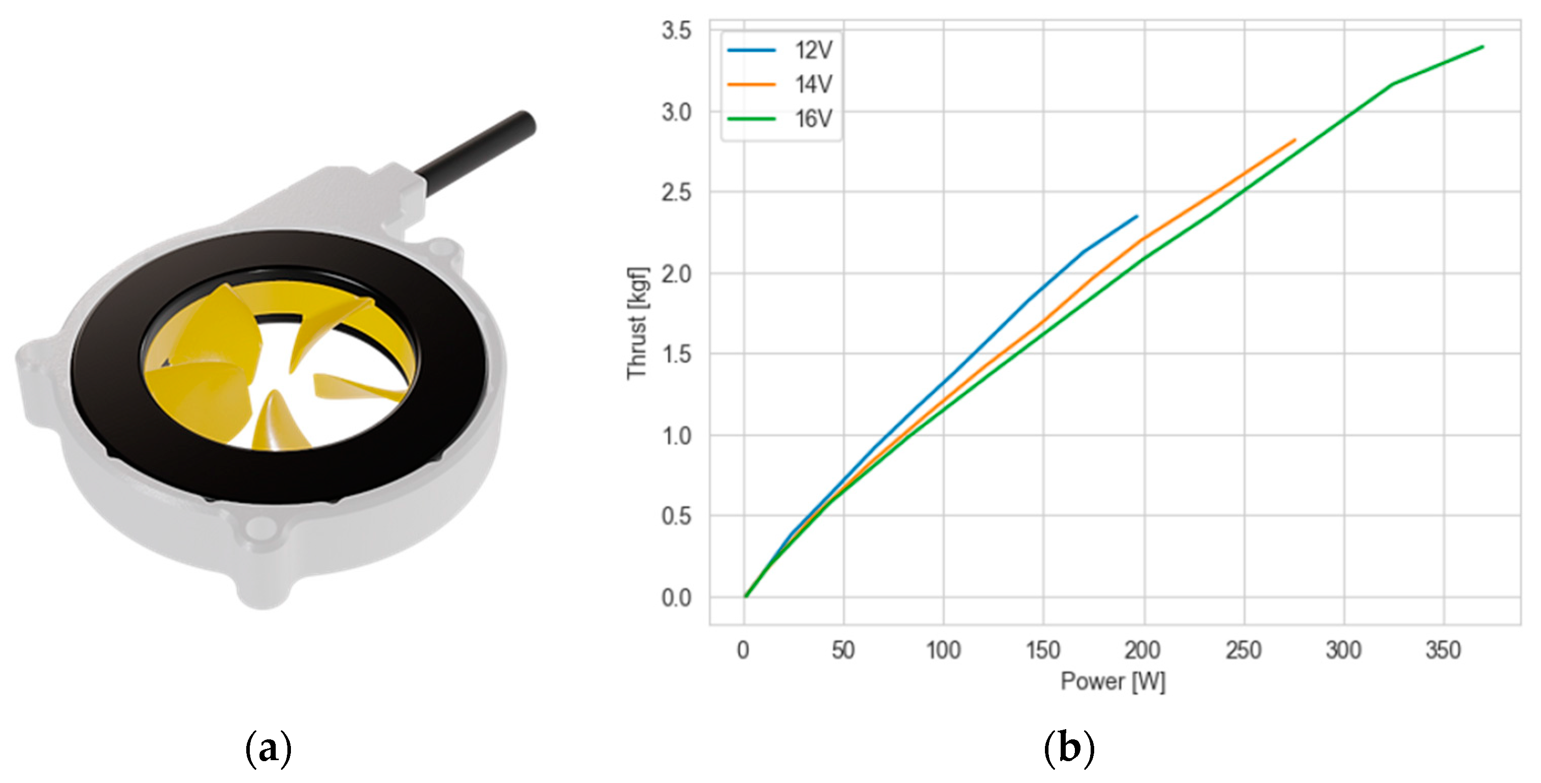 Fluids 09 00168 g003