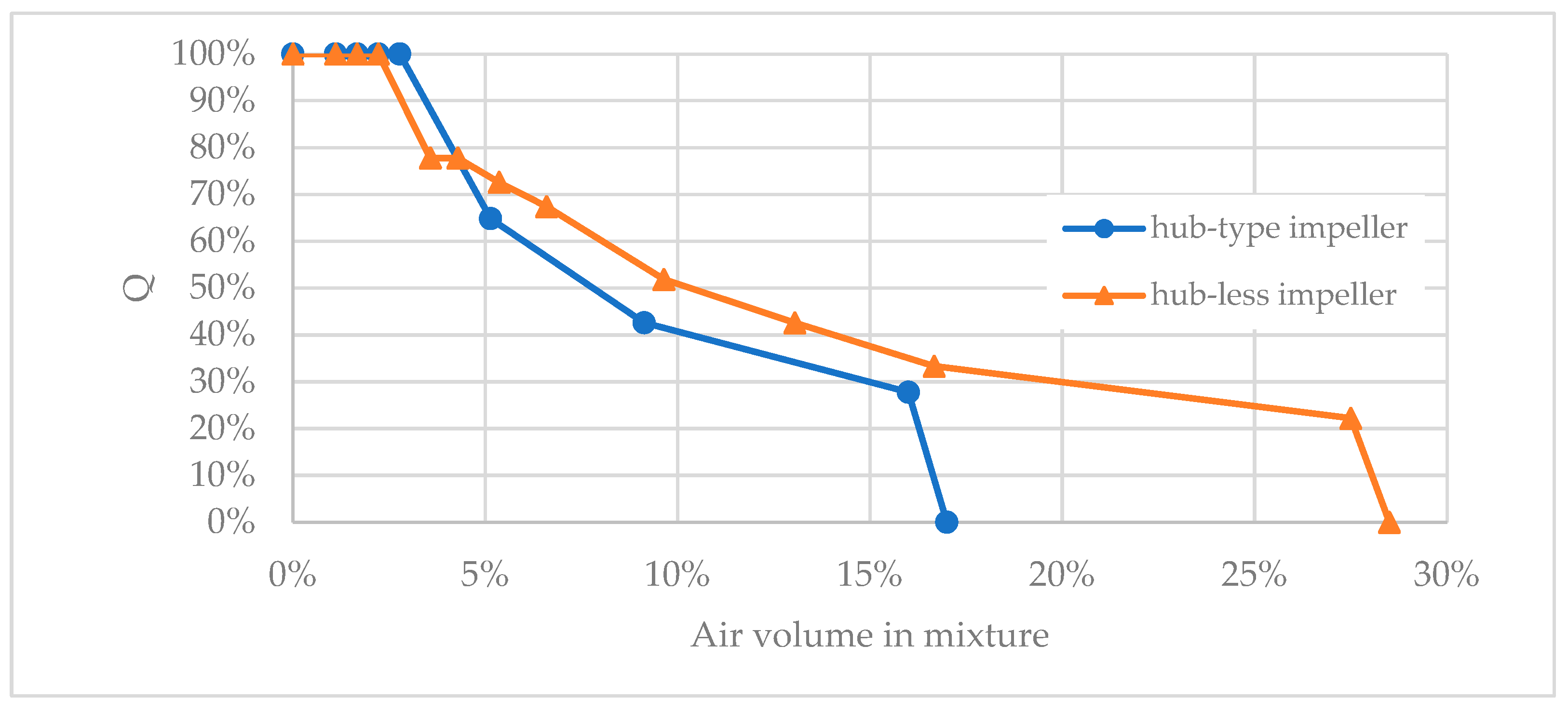 Fluids 09 00168 g007
