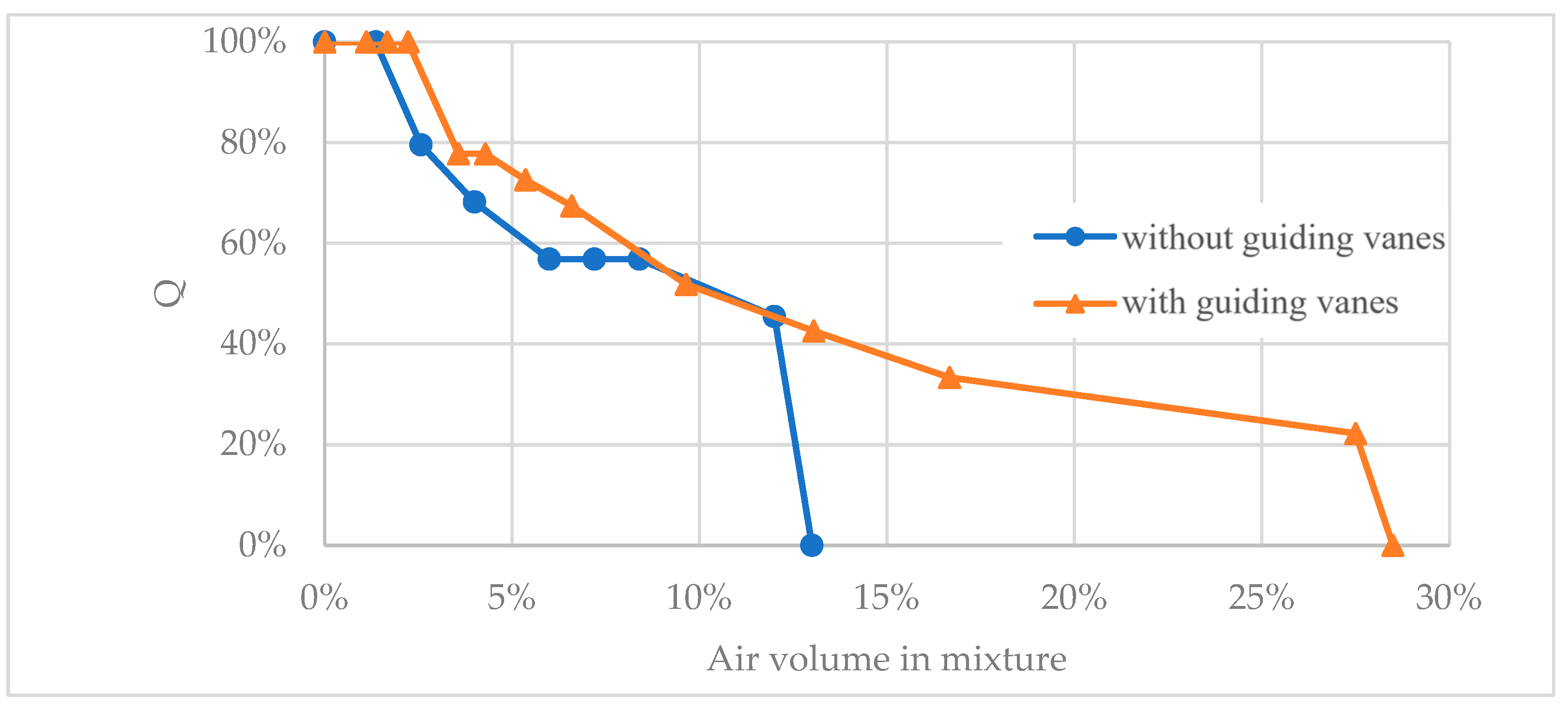 Fluids 09 00168 g008
