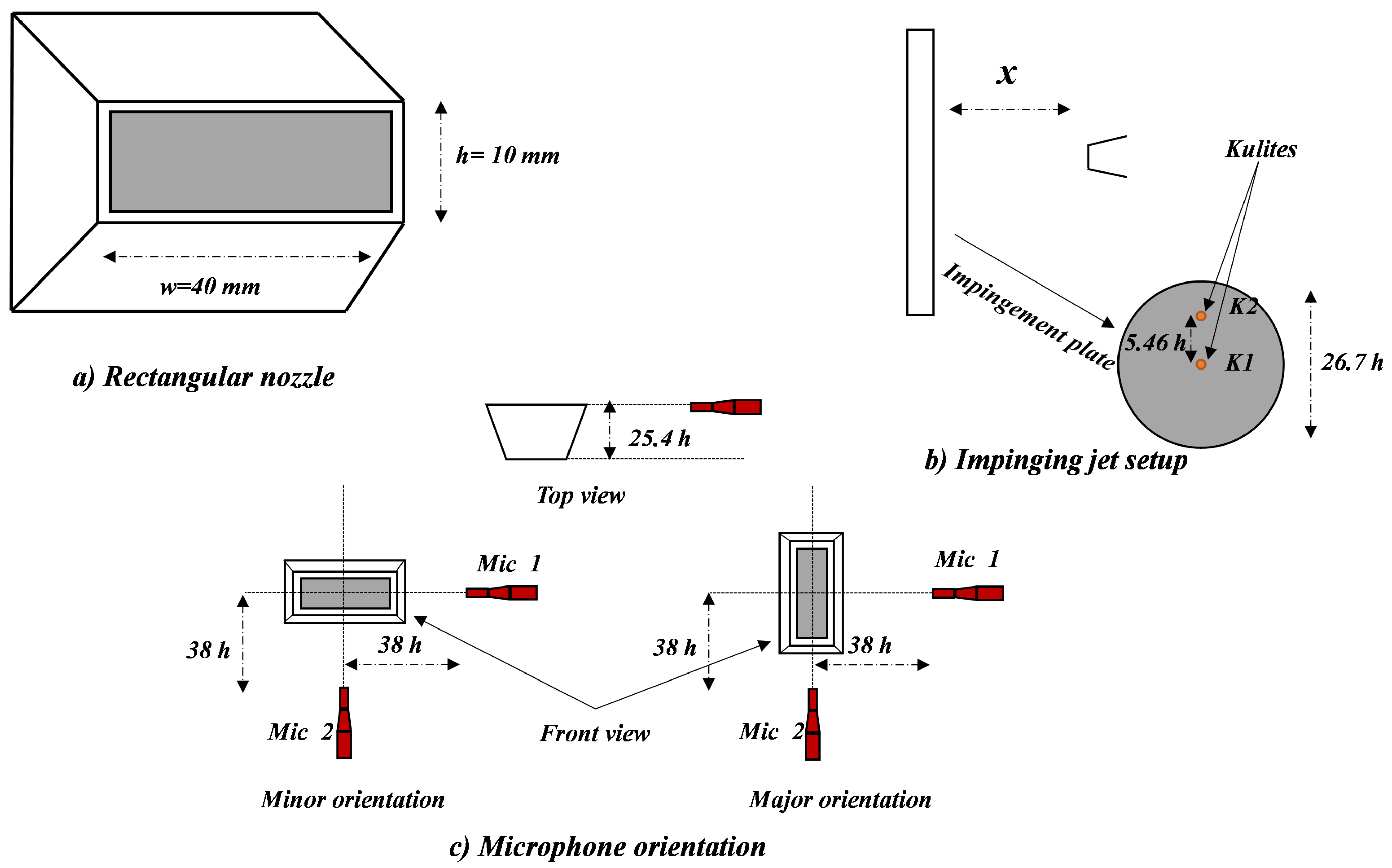 Fluids 09 00169 g002