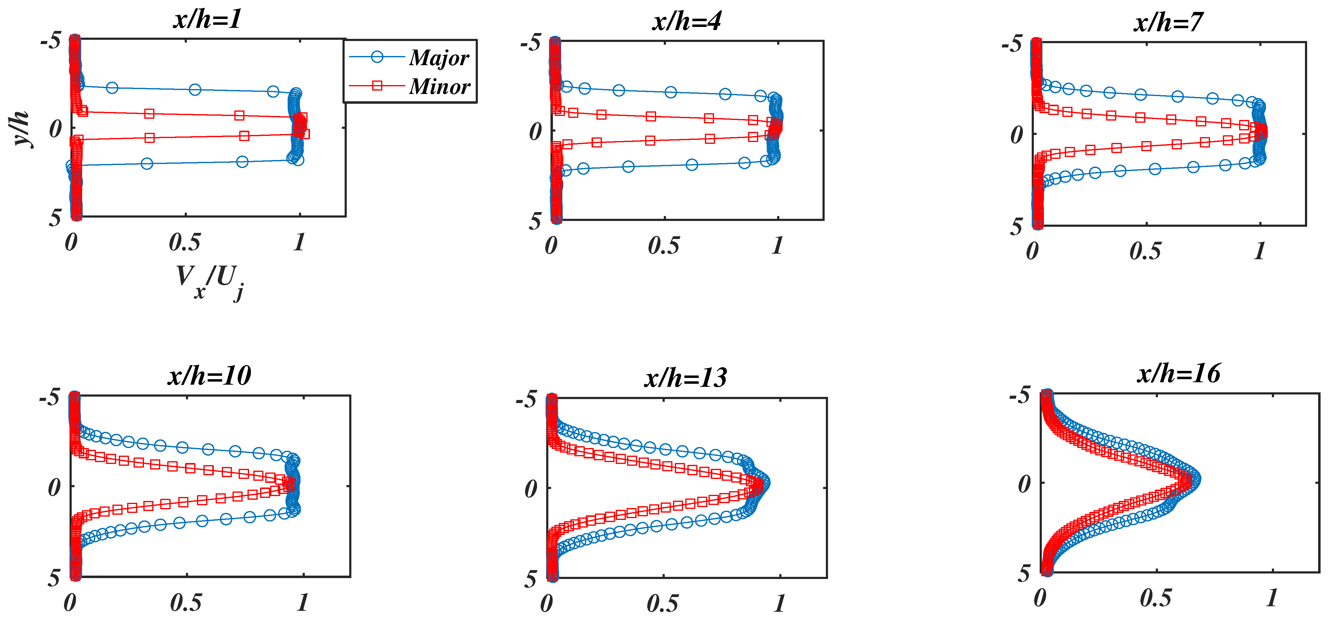 Fluids 09 00169 g010