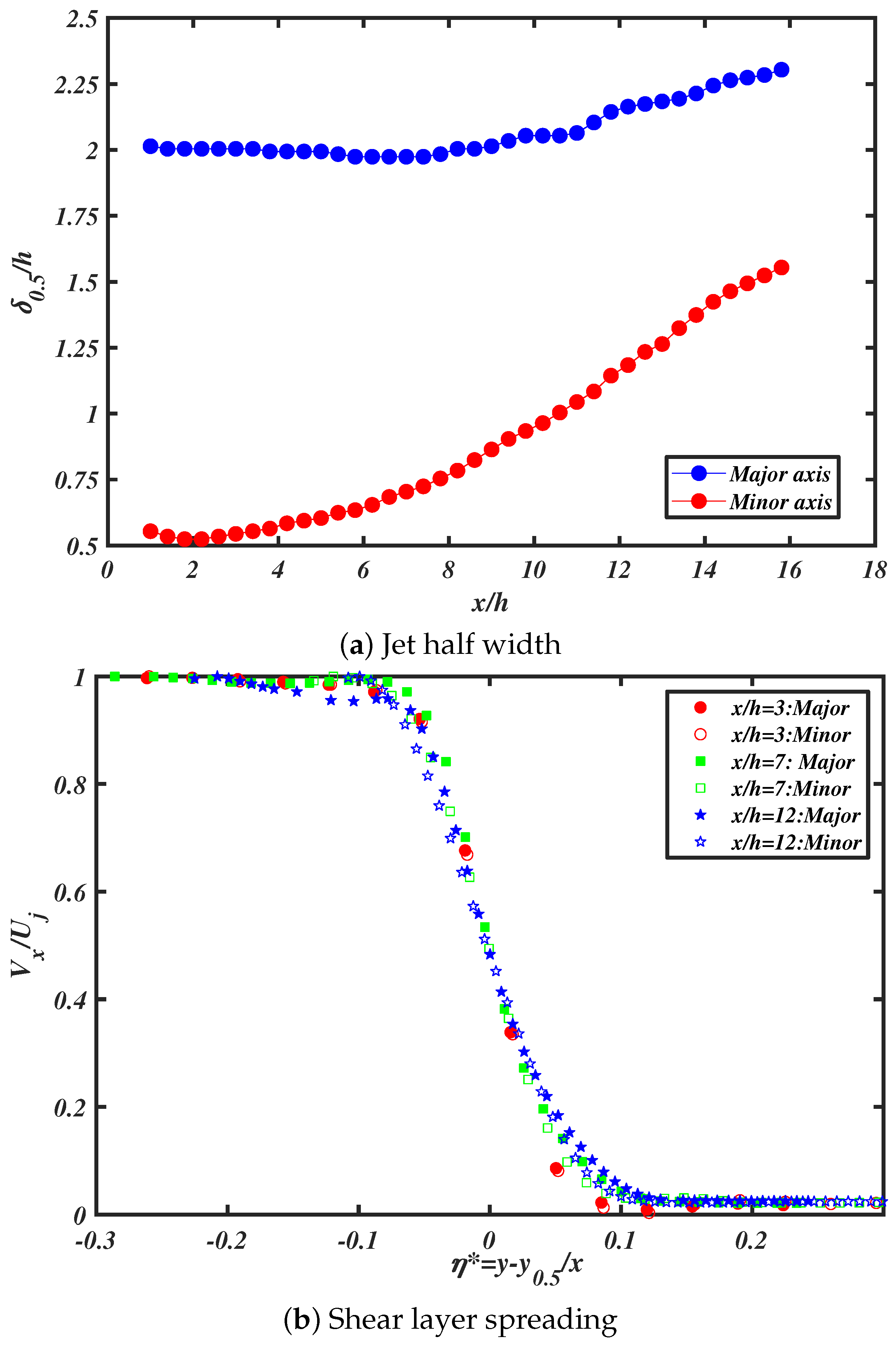 Fluids 09 00169 g011