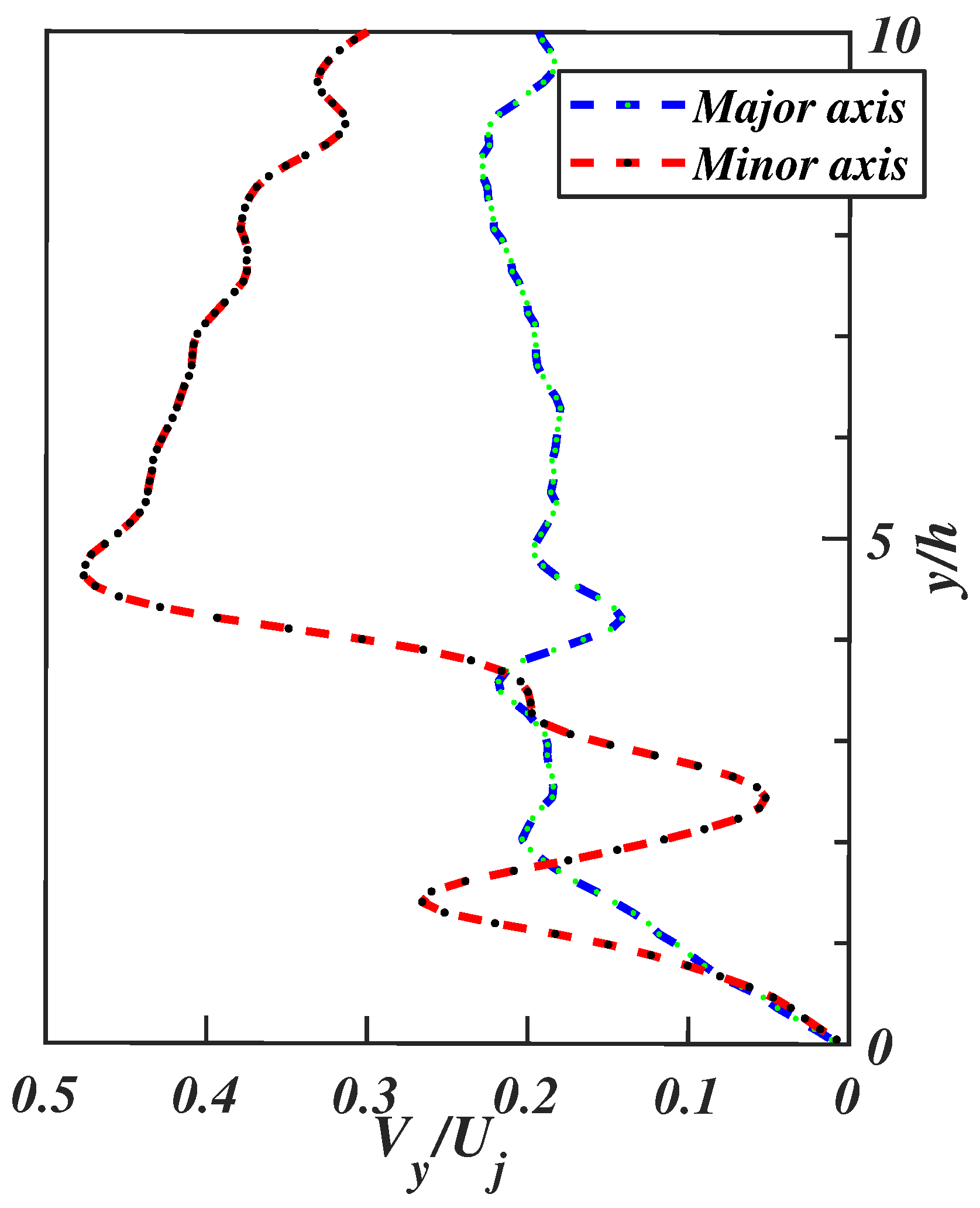 Fluids 09 00169 g012