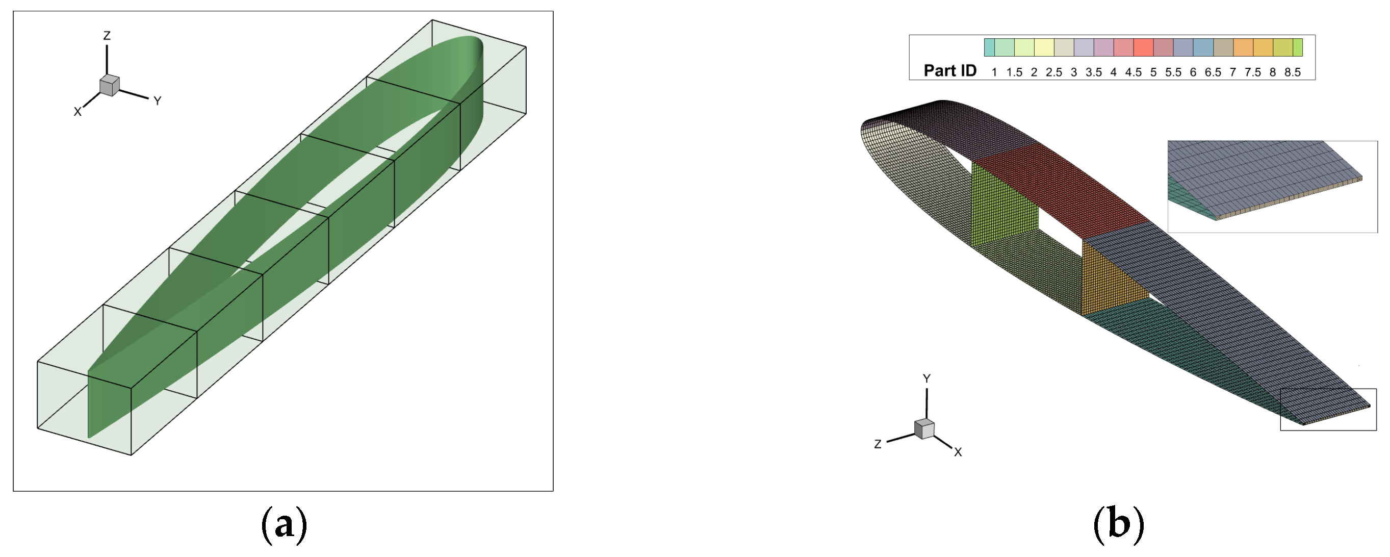 Fluids 09 00170 g003