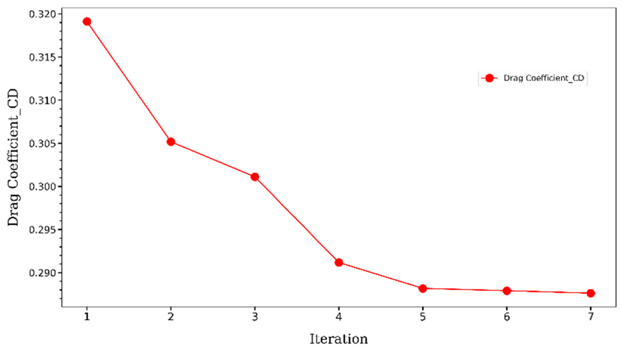 Fluids 09 00170 g013