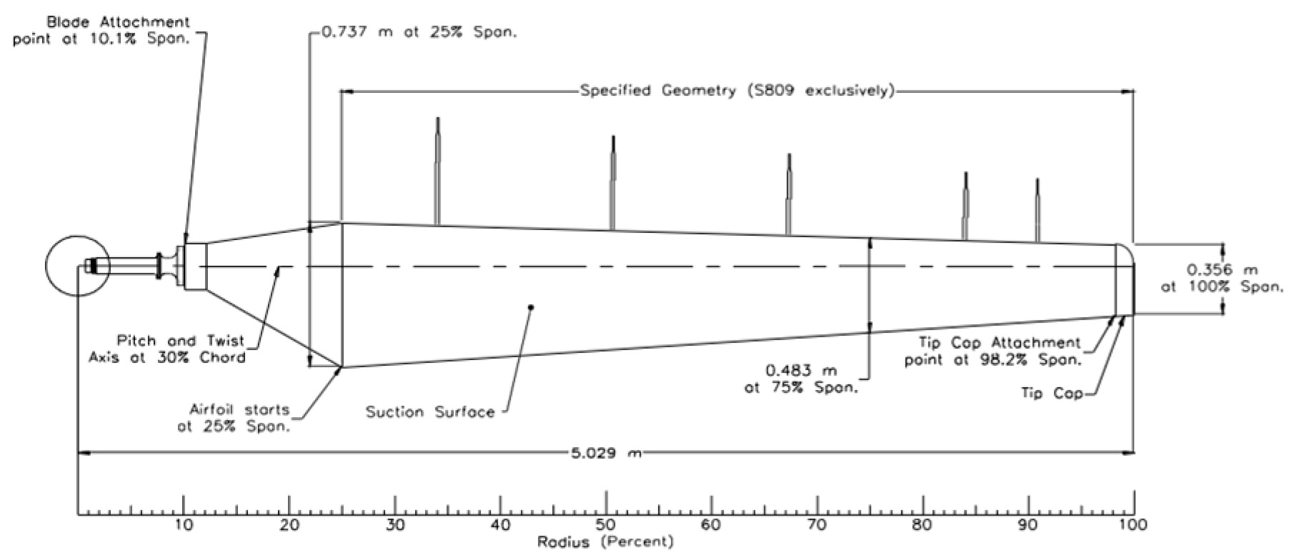 Fluids 09 00170 g014