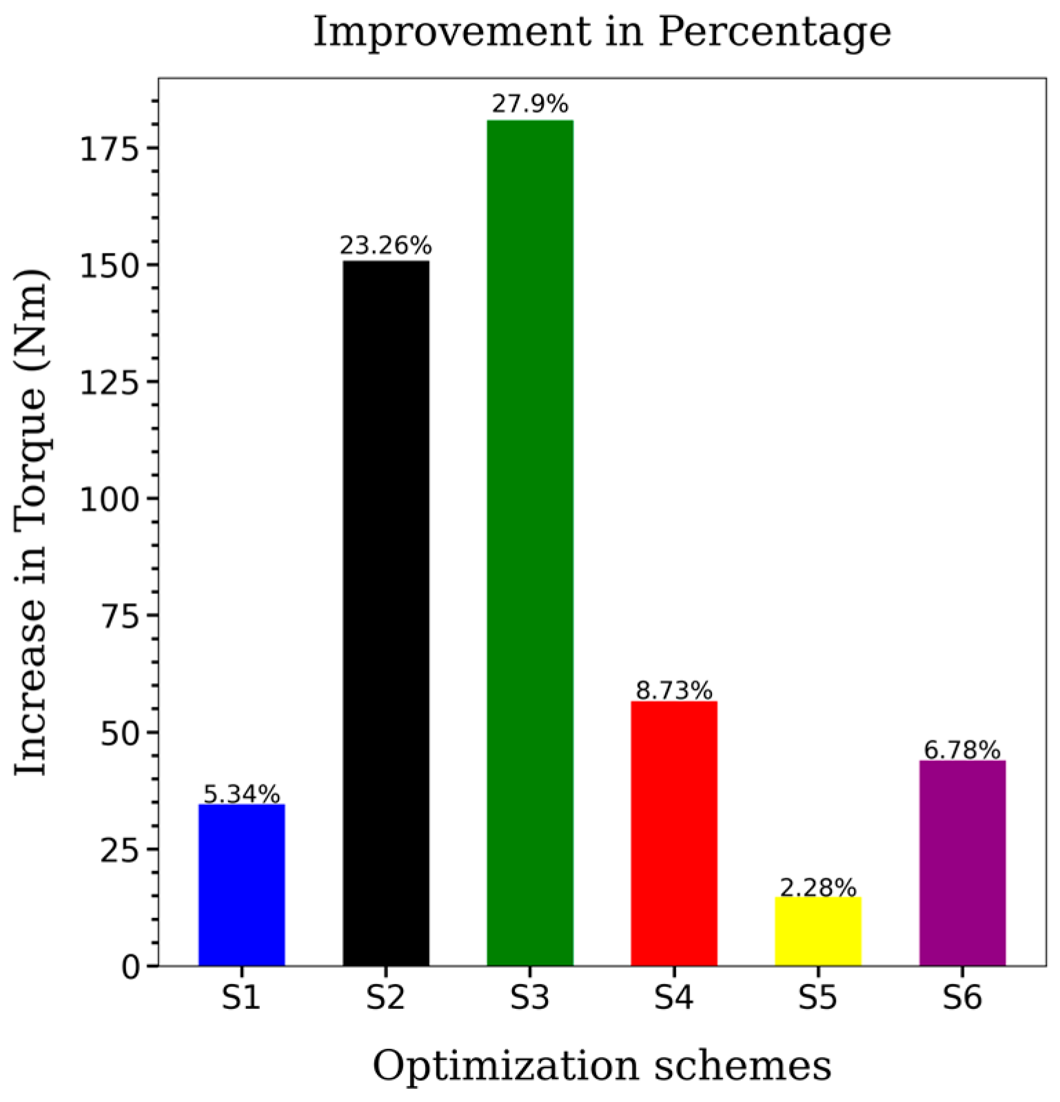 Fluids 09 00170 g015