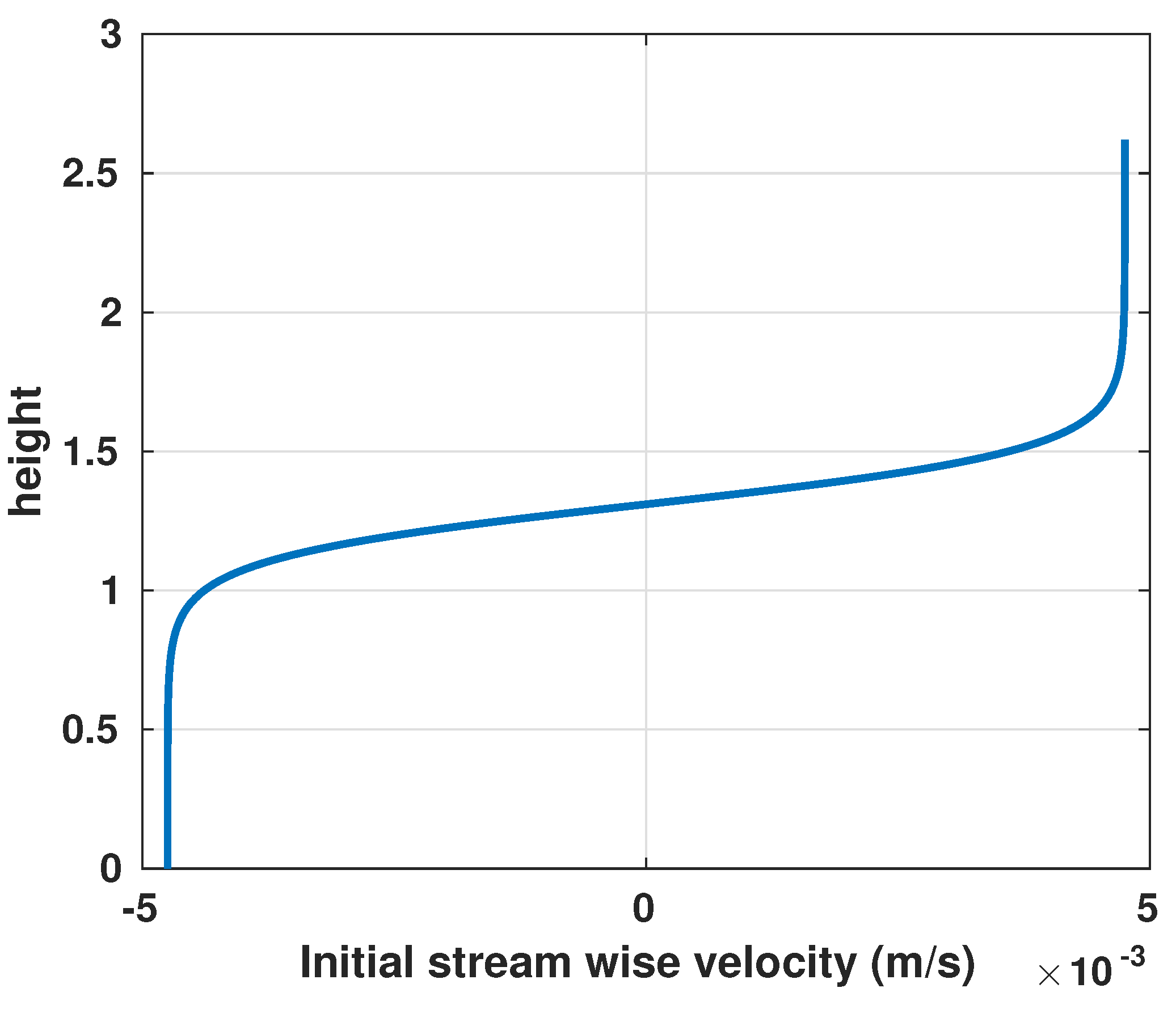 Fluids 09 00171 g002