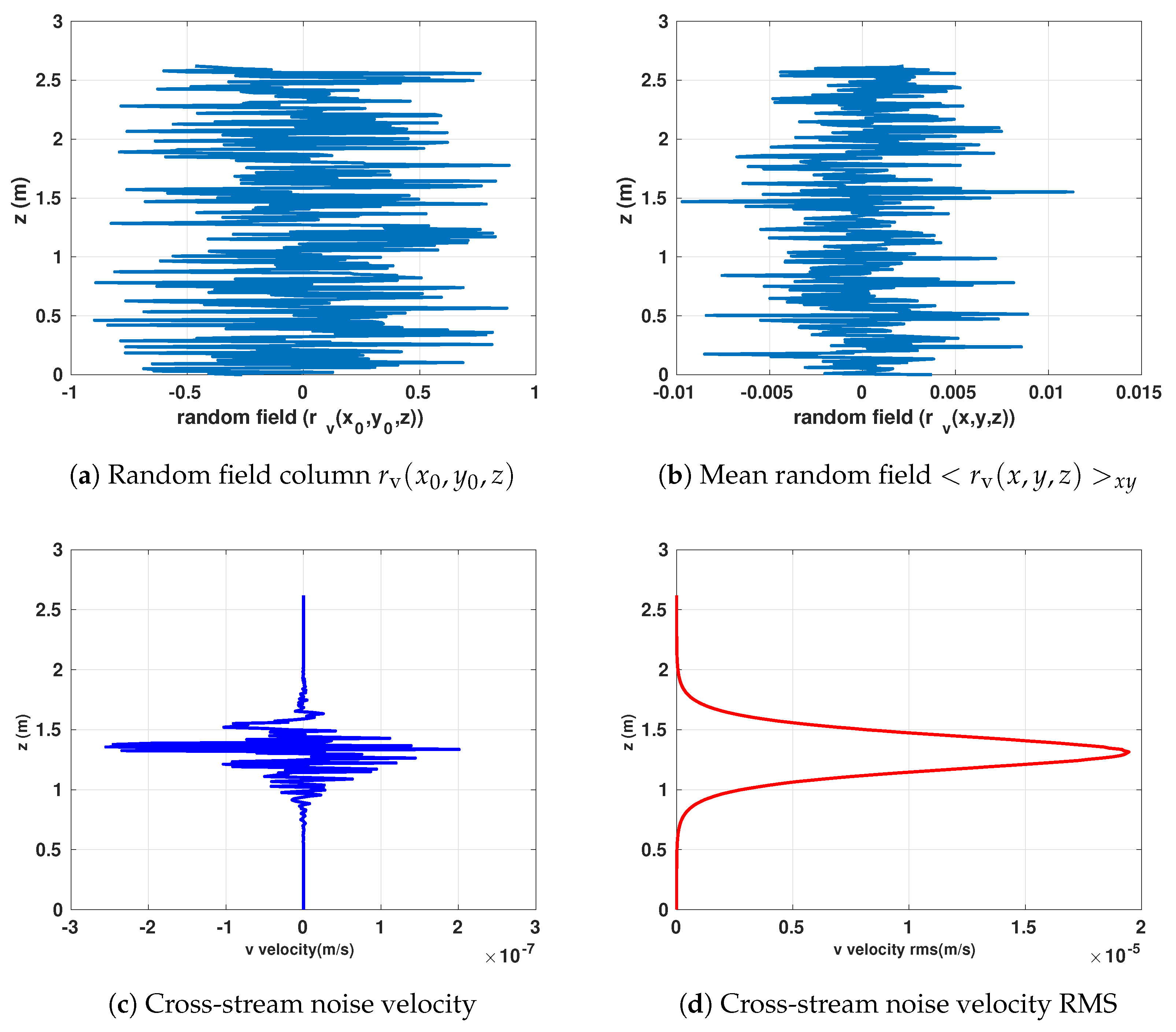 Fluids 09 00171 g003