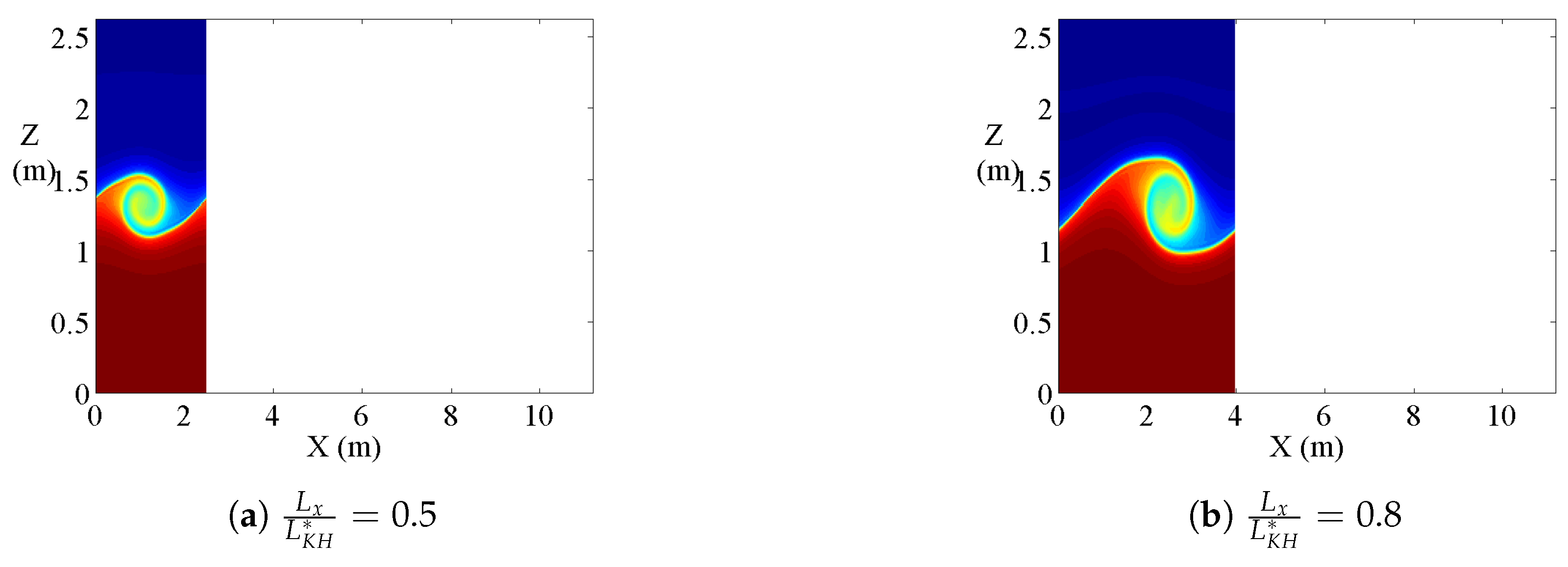 Fluids 09 00171 g005a
