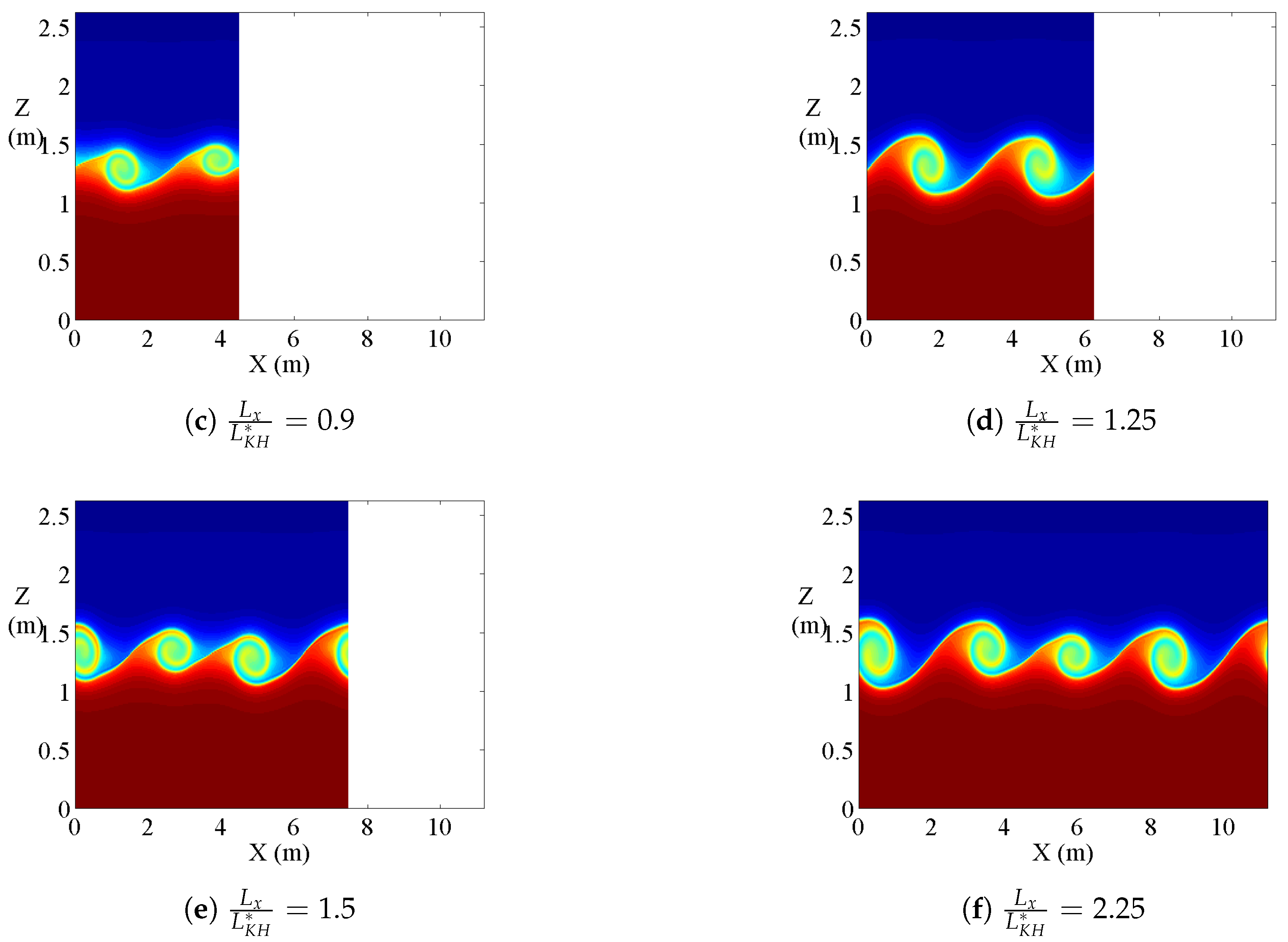 Fluids 09 00171 g005b