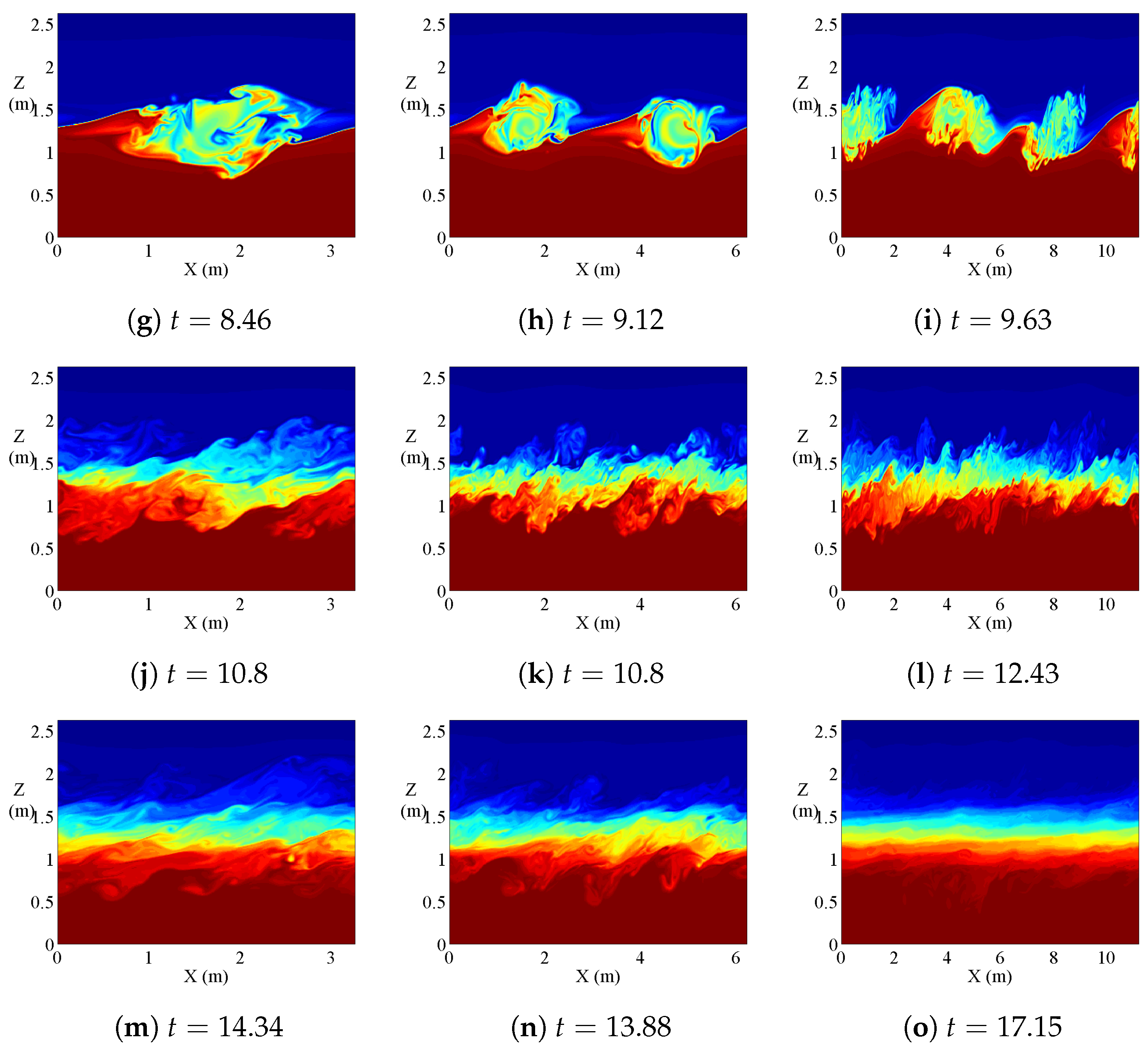 Fluids 09 00171 g006b
