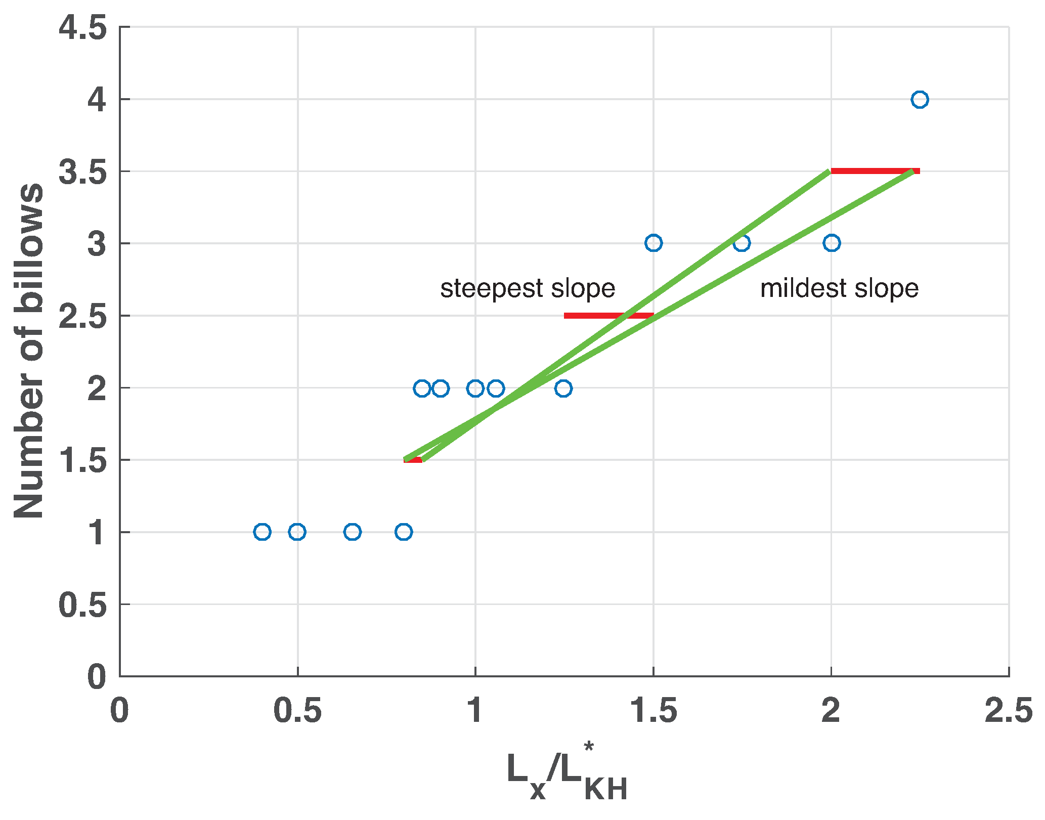 Fluids 09 00171 g010