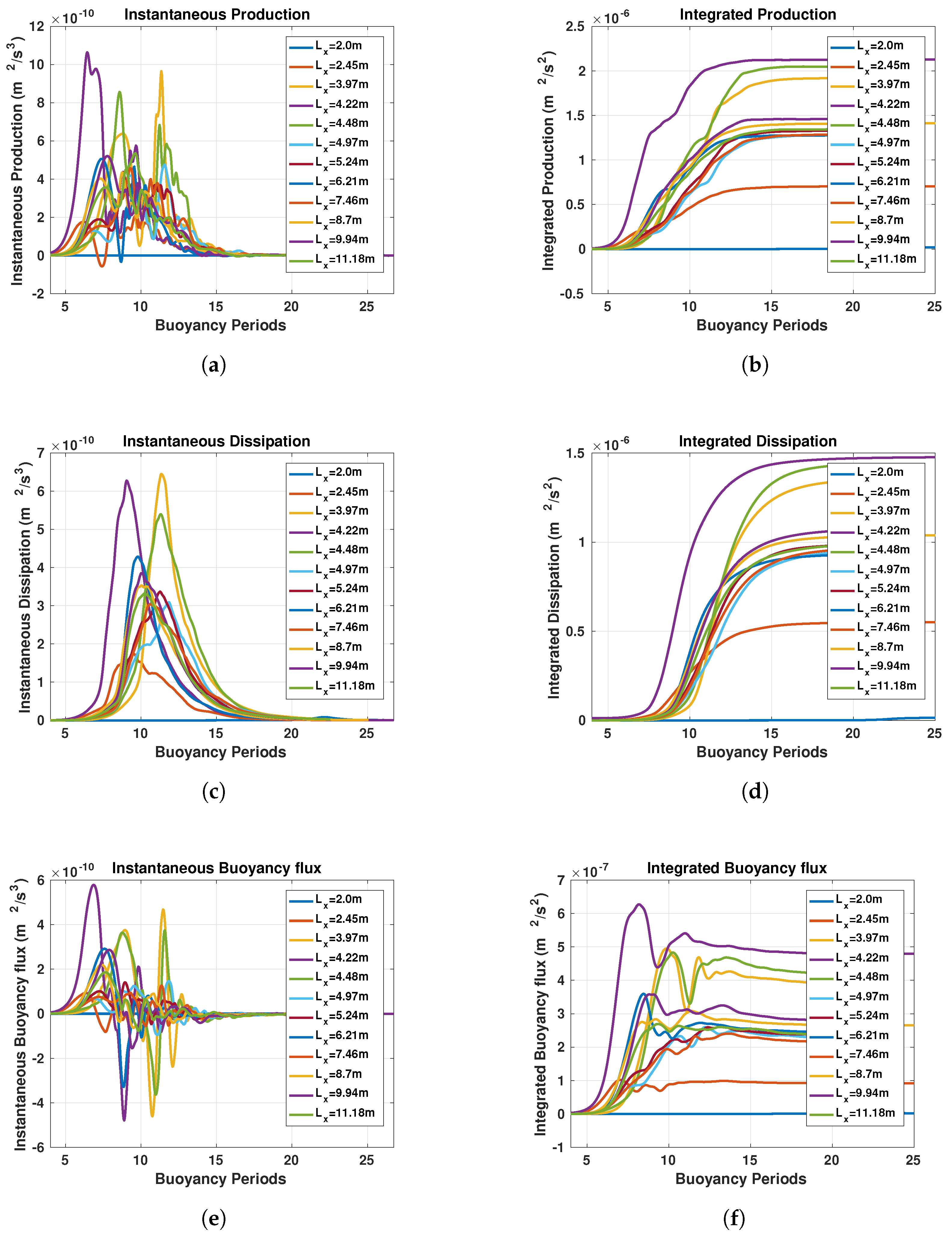 Fluids 09 00171 g012