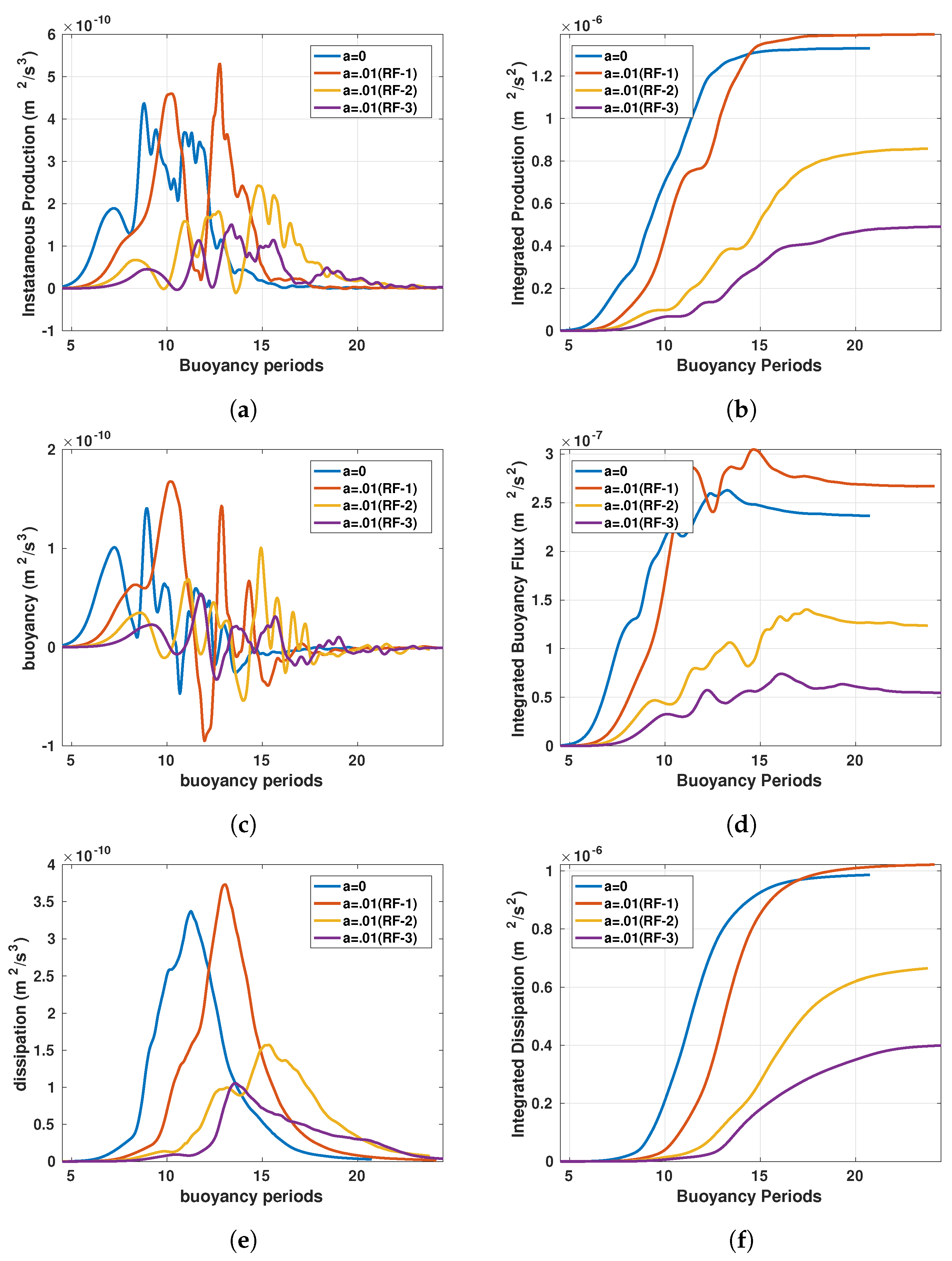 Fluids 09 00171 g015