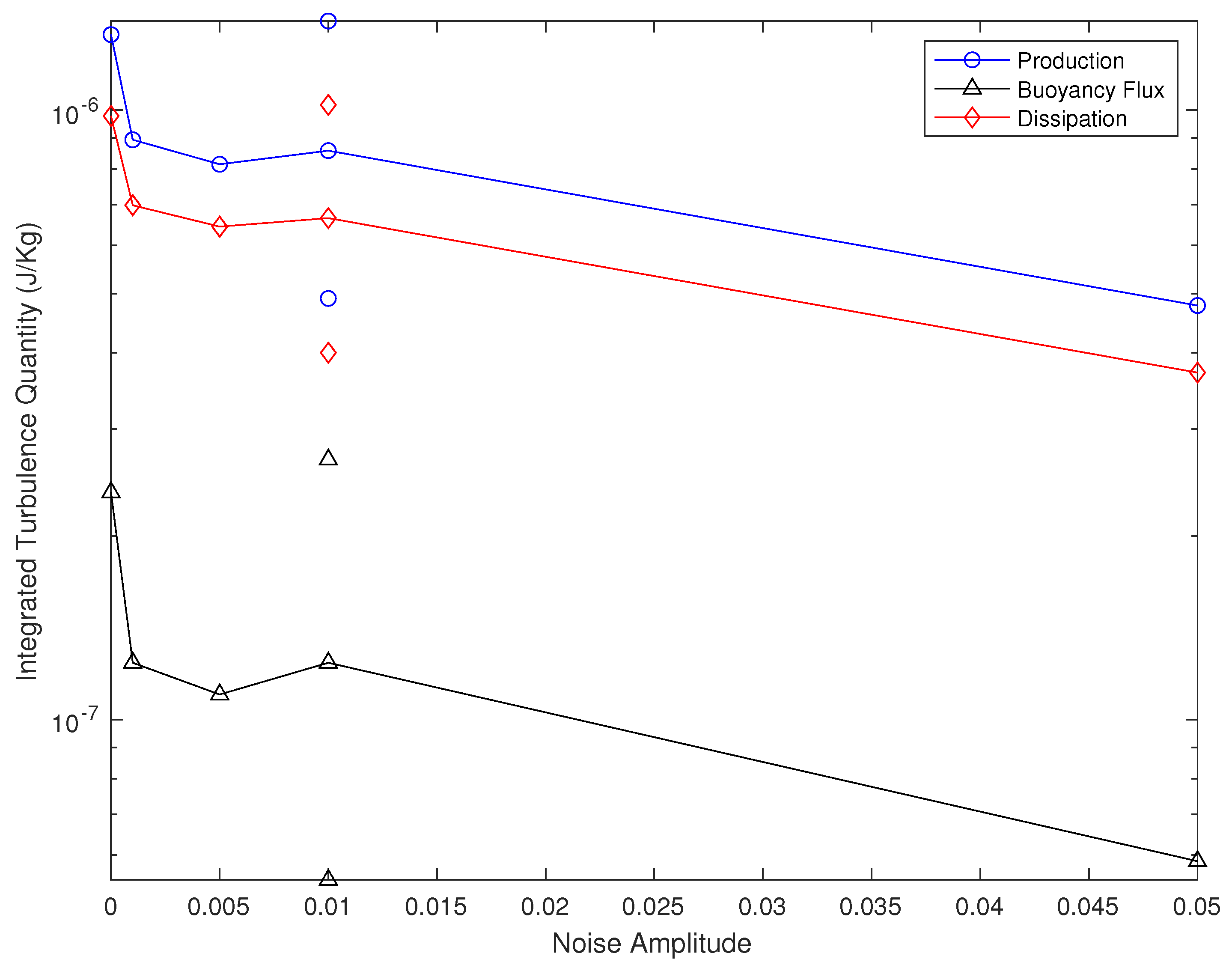 Fluids 09 00171 g016