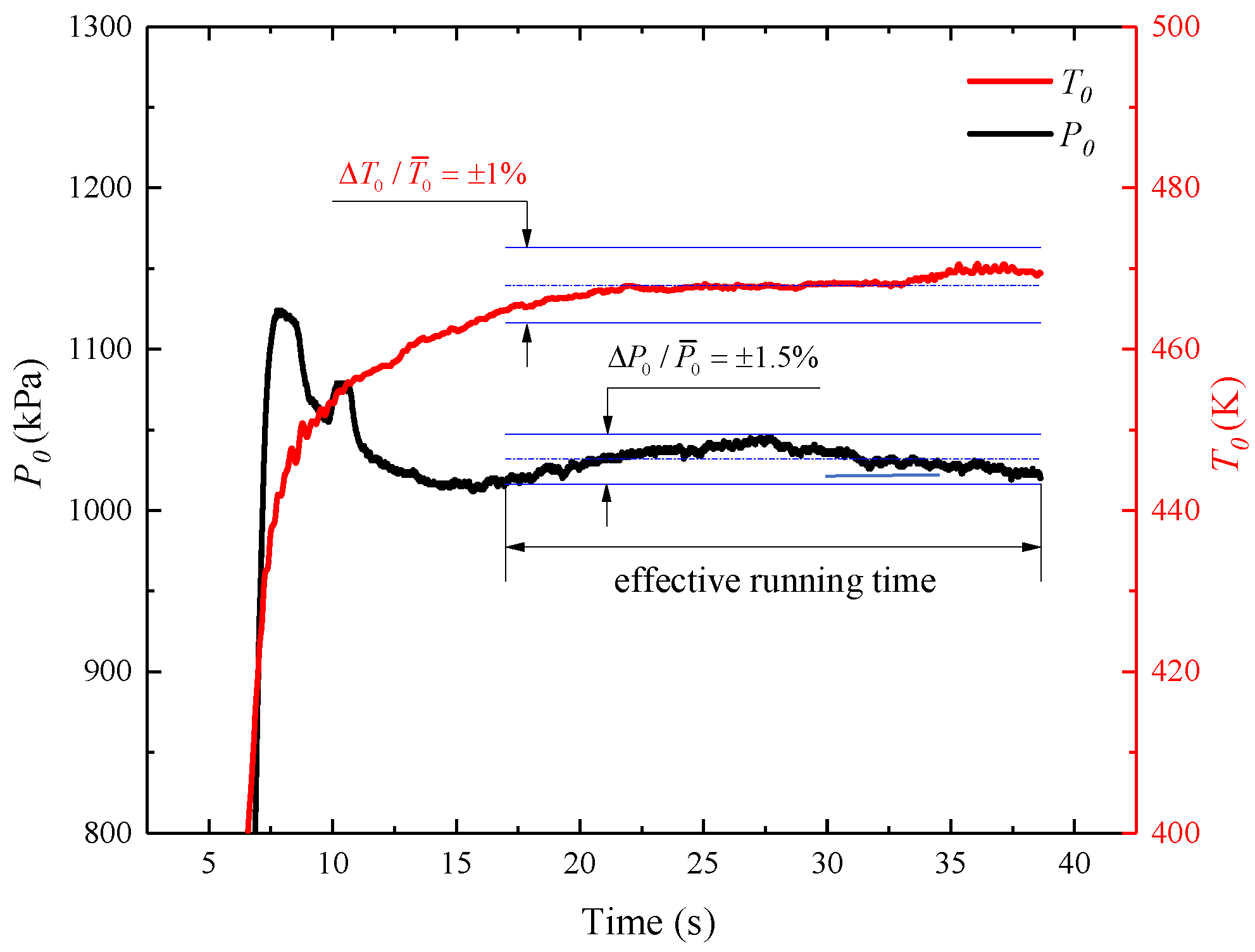 Fluids 09 00173 g001
