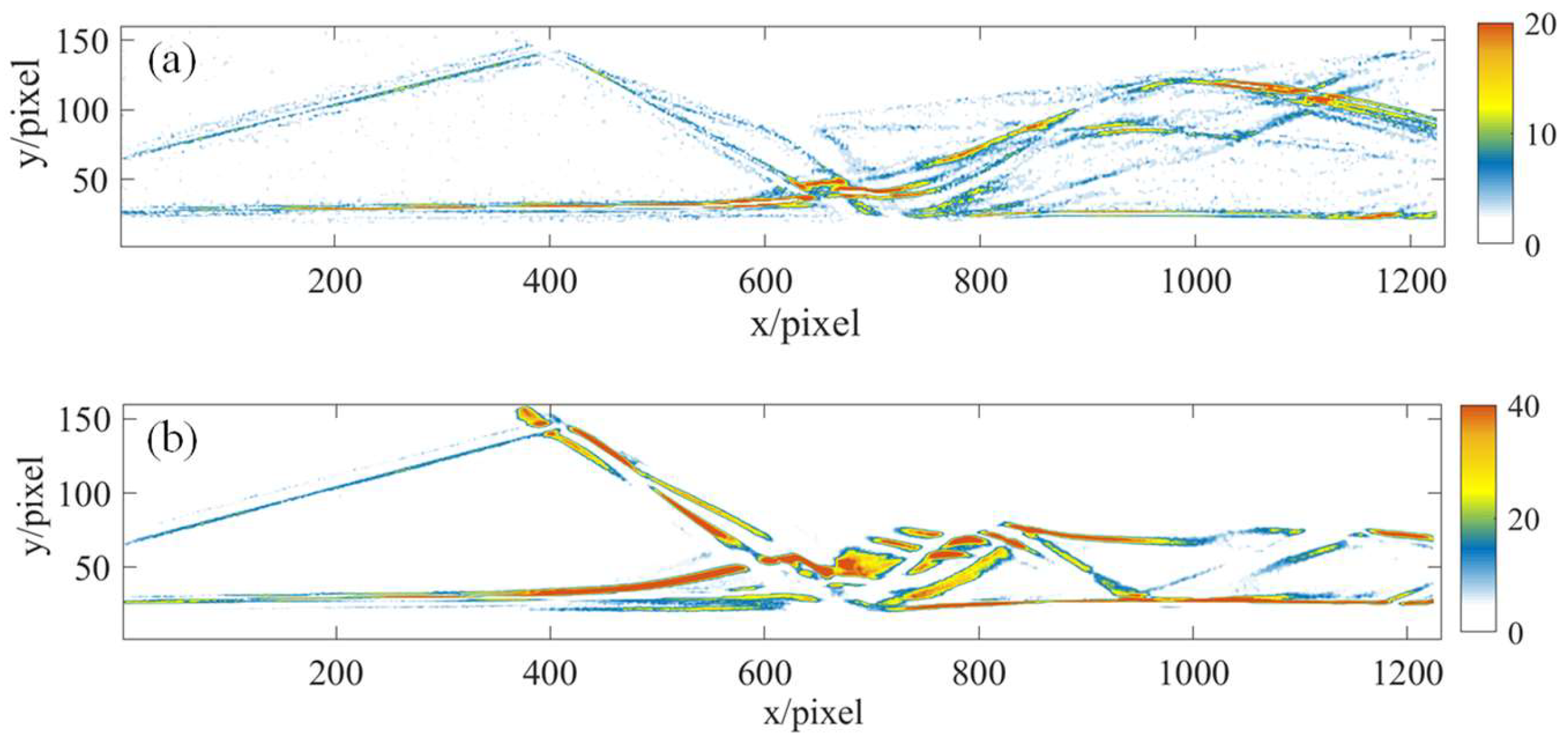 Fluids 09 00173 g006