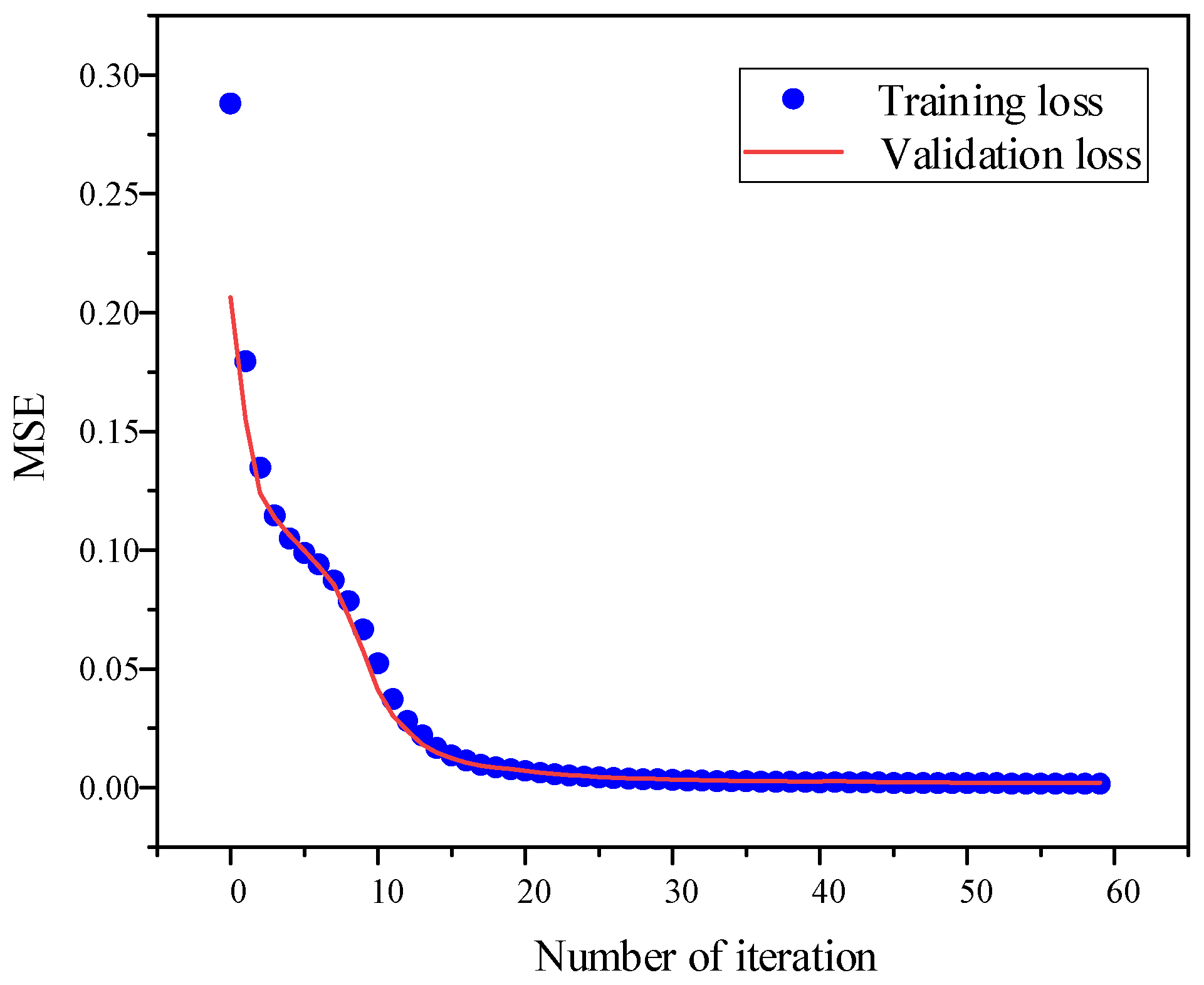 Fluids 09 00173 g009