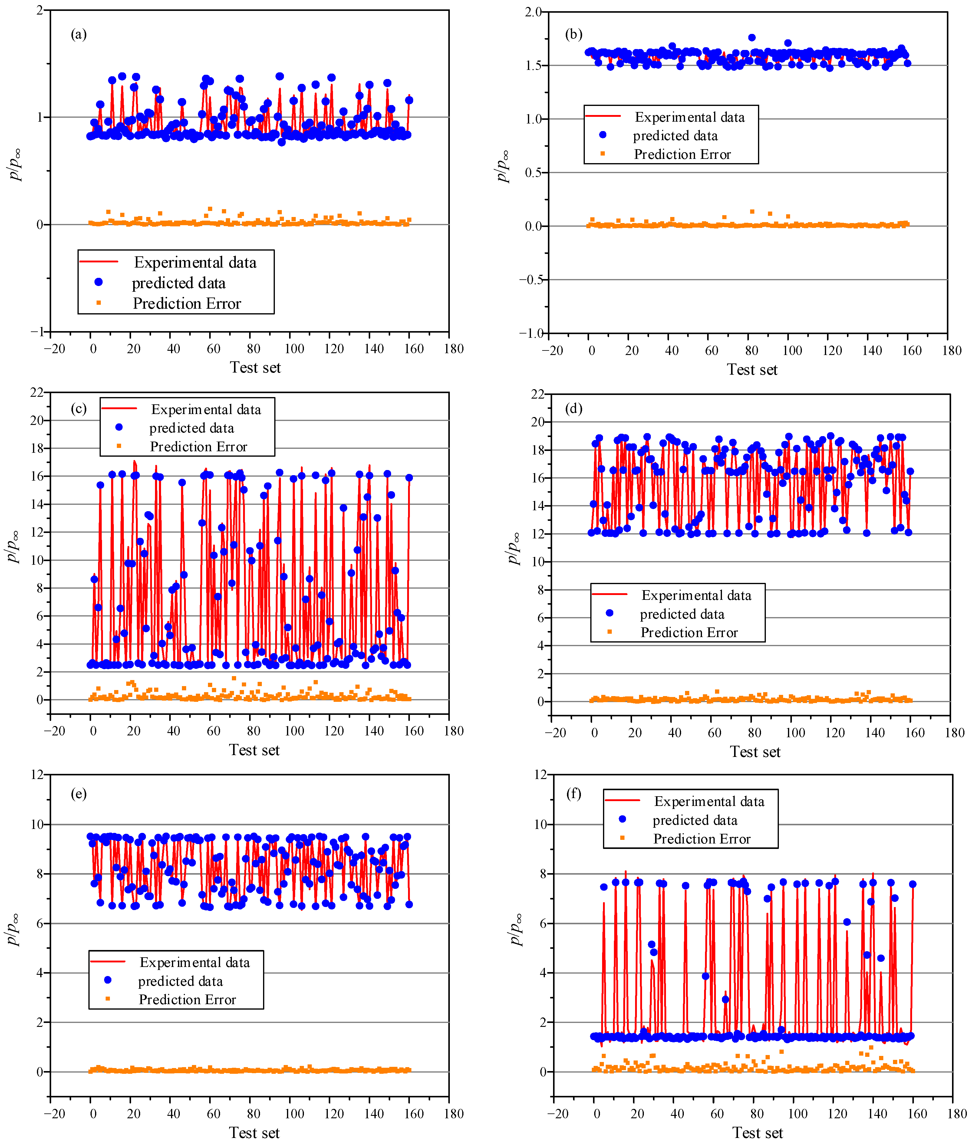 Fluids 09 00173 g010