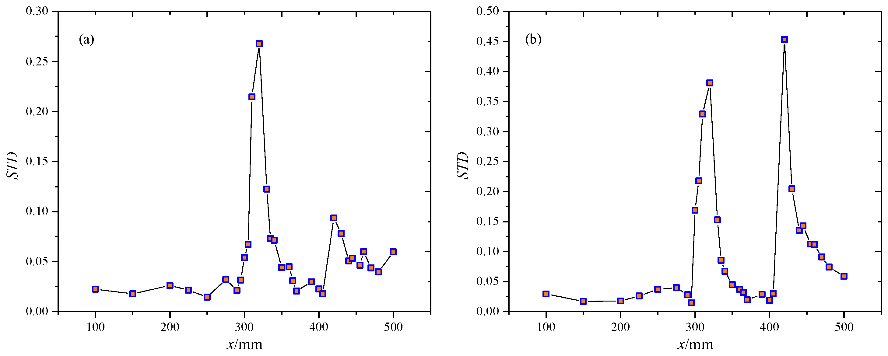 Fluids 09 00173 g012