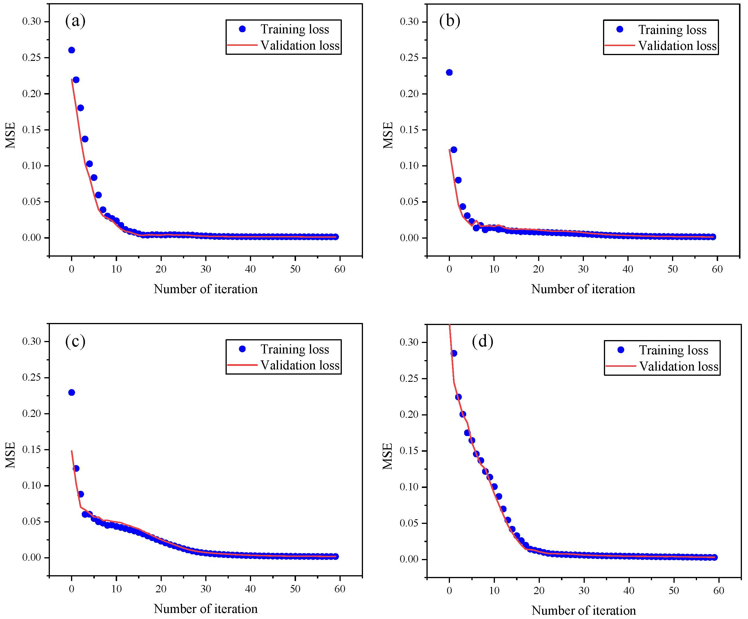 Fluids 09 00173 g013
