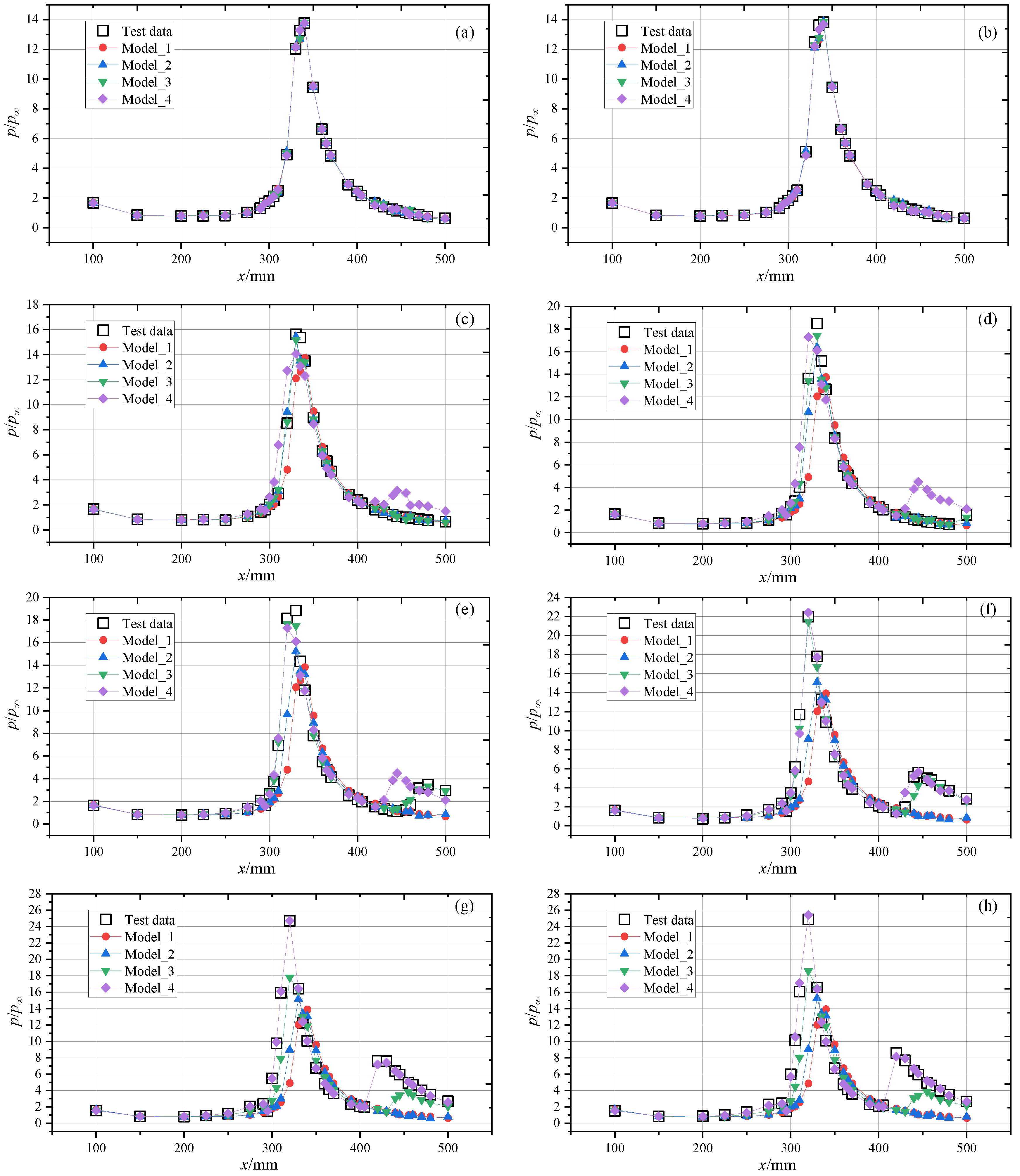 Fluids 09 00173 g014