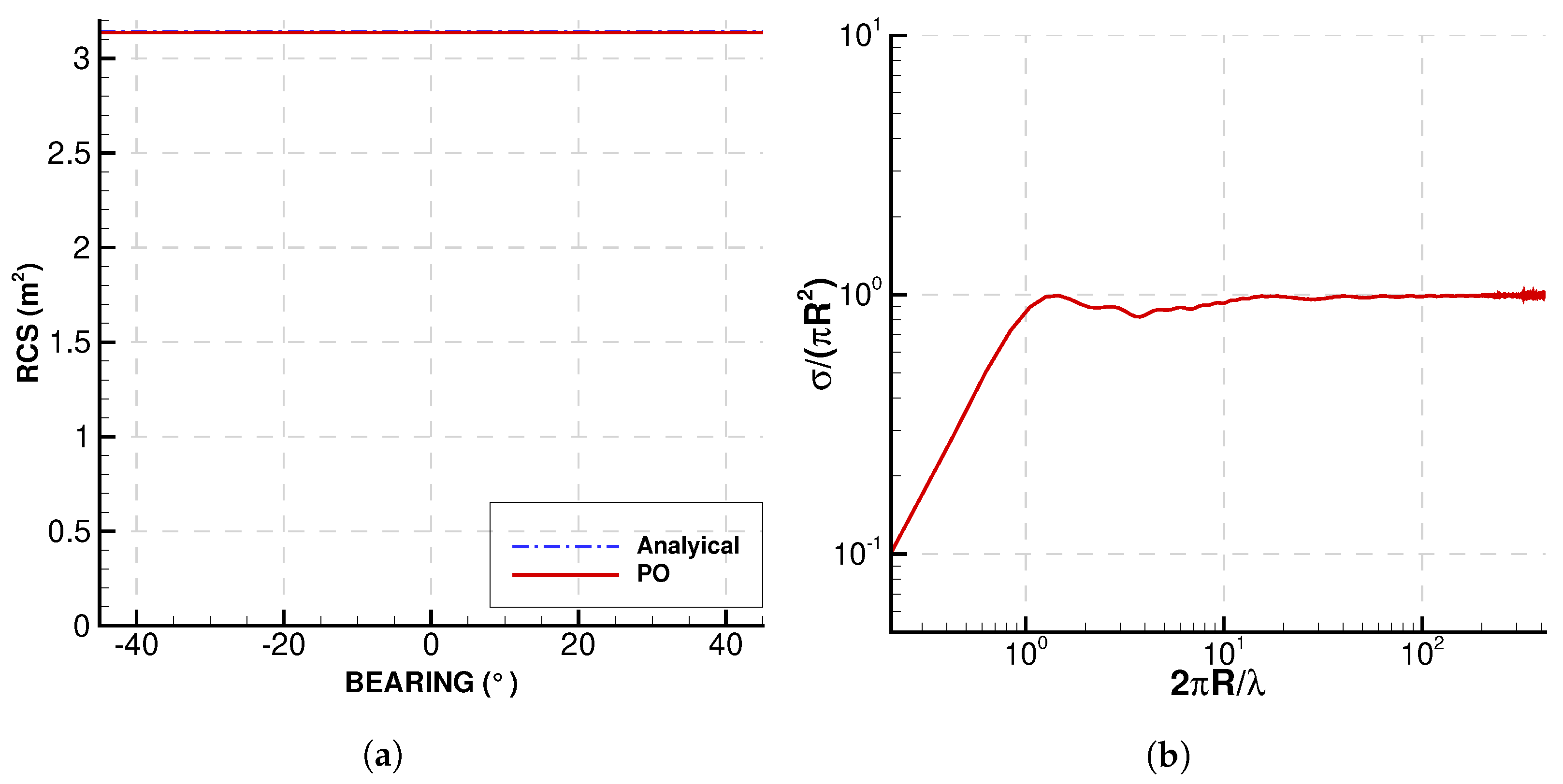 Fluids 09 00174 g003