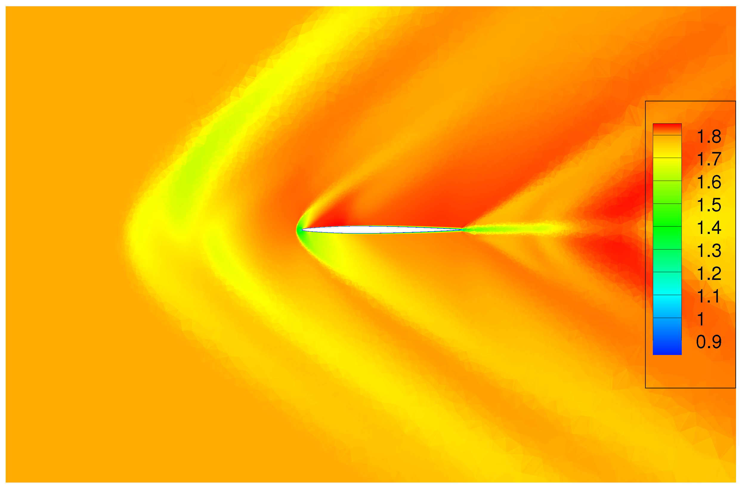 Fluids 09 00174 g007